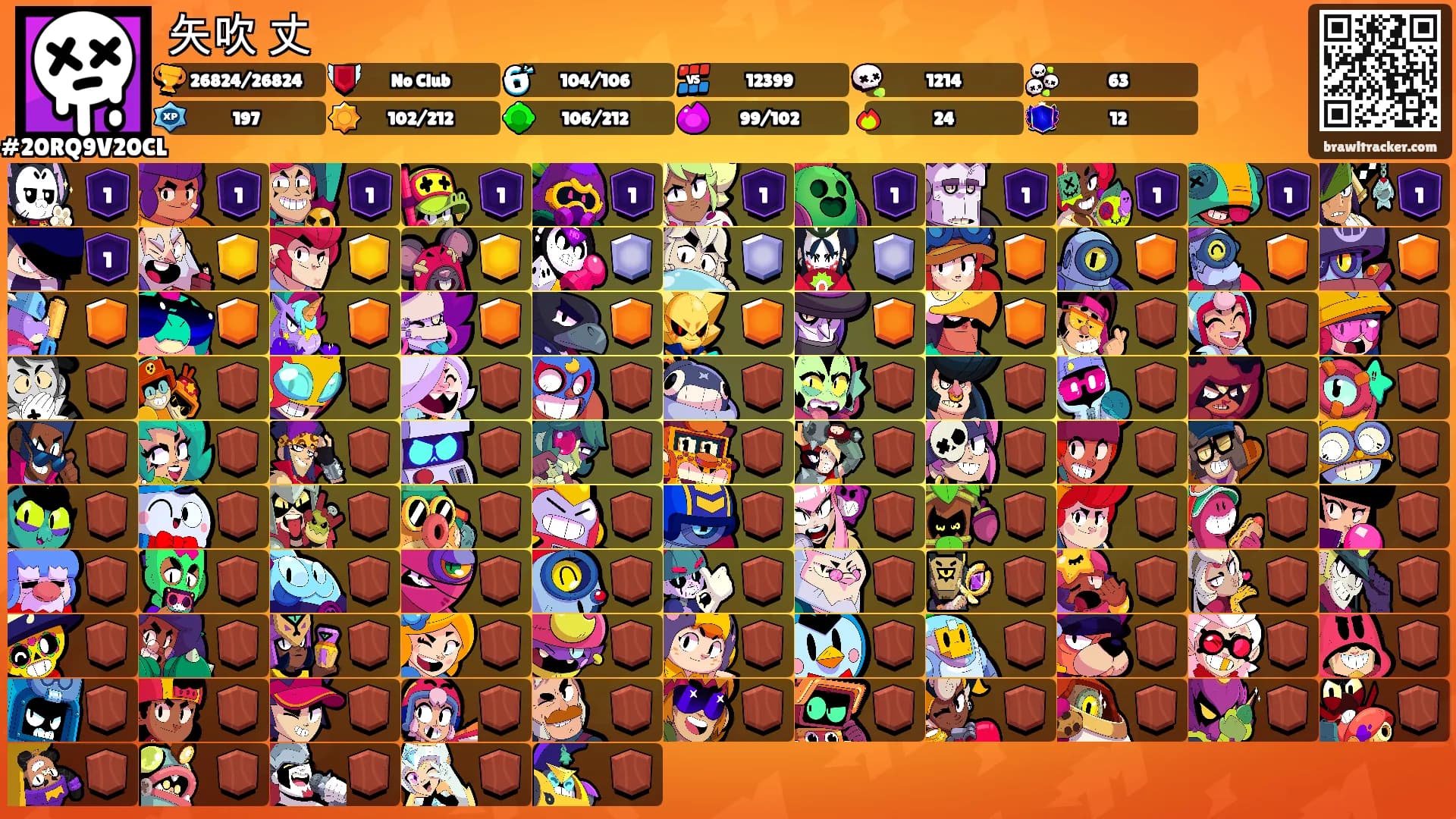 矢吹 丈's Ranks