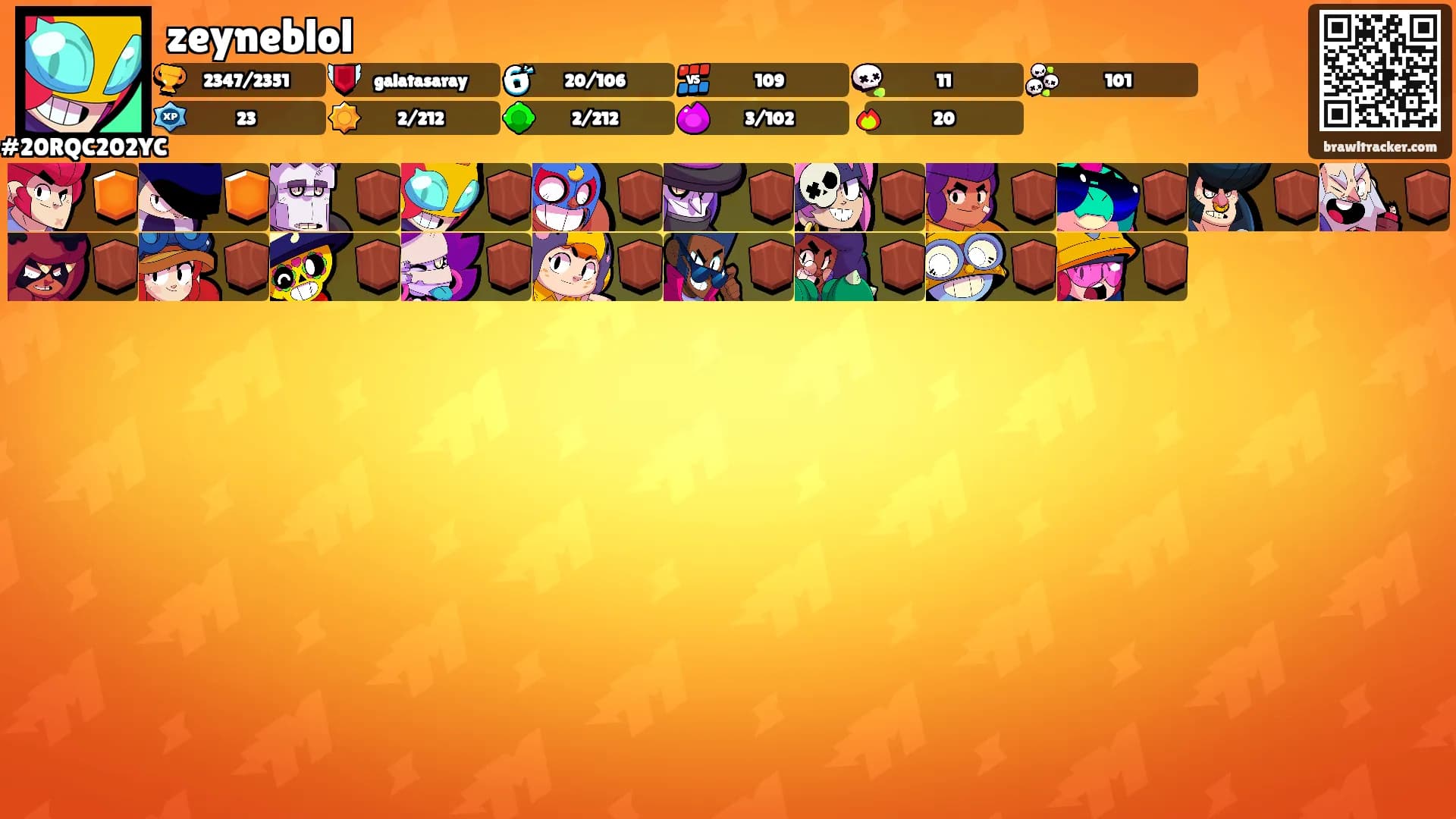 zeyneblol's Ranks