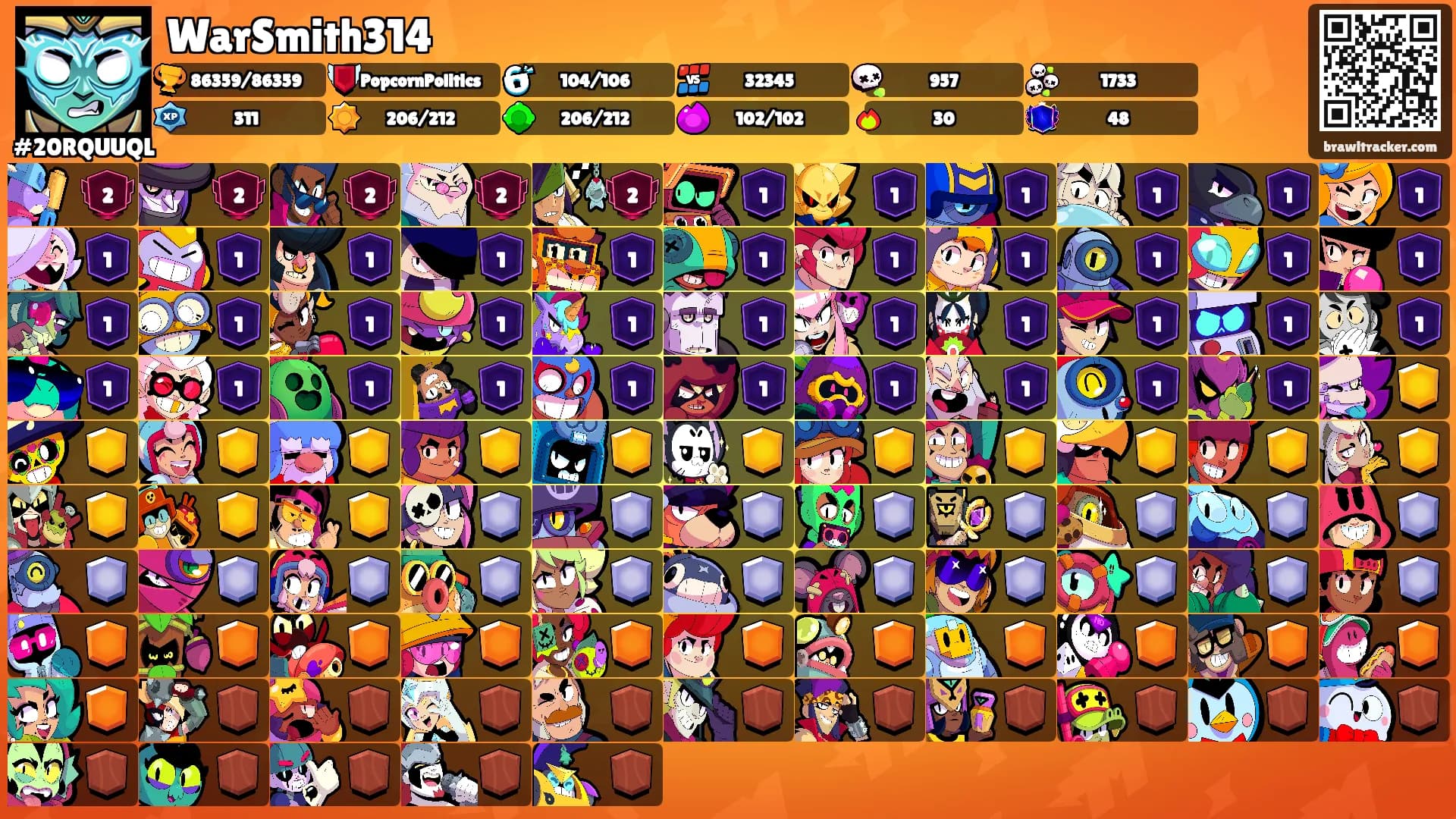 WarSmith314's Ranks