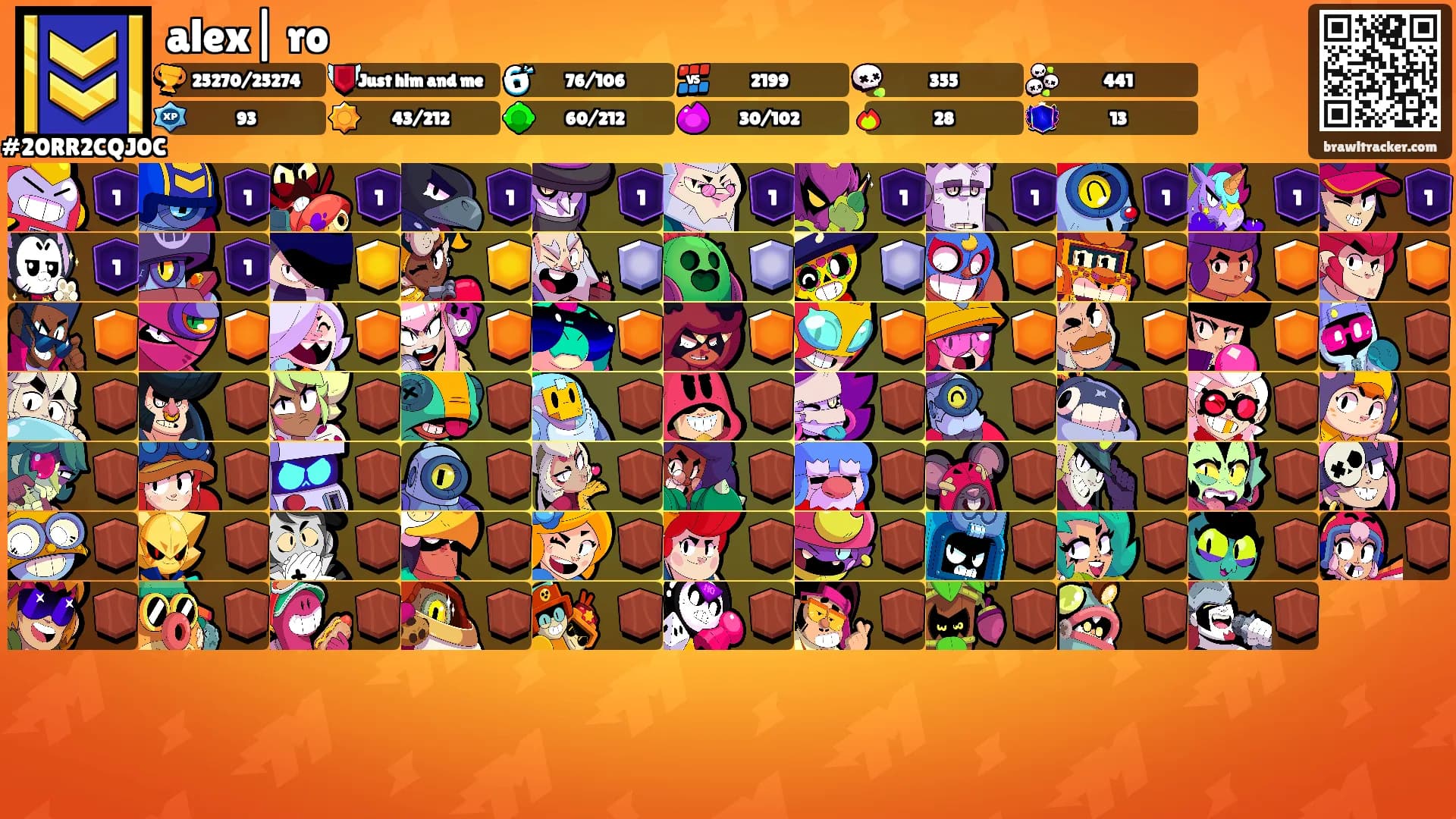 alex| ro's Ranks