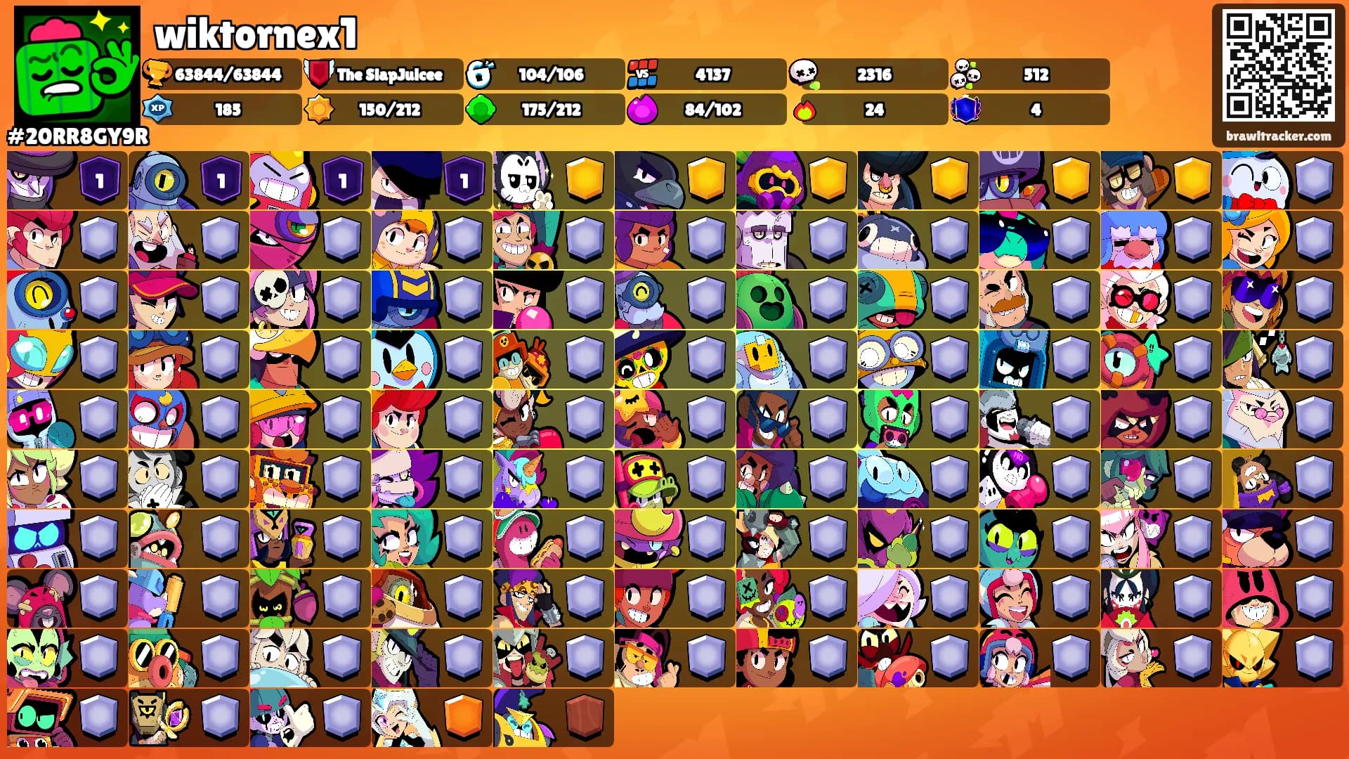 wiktornex1's Ranks