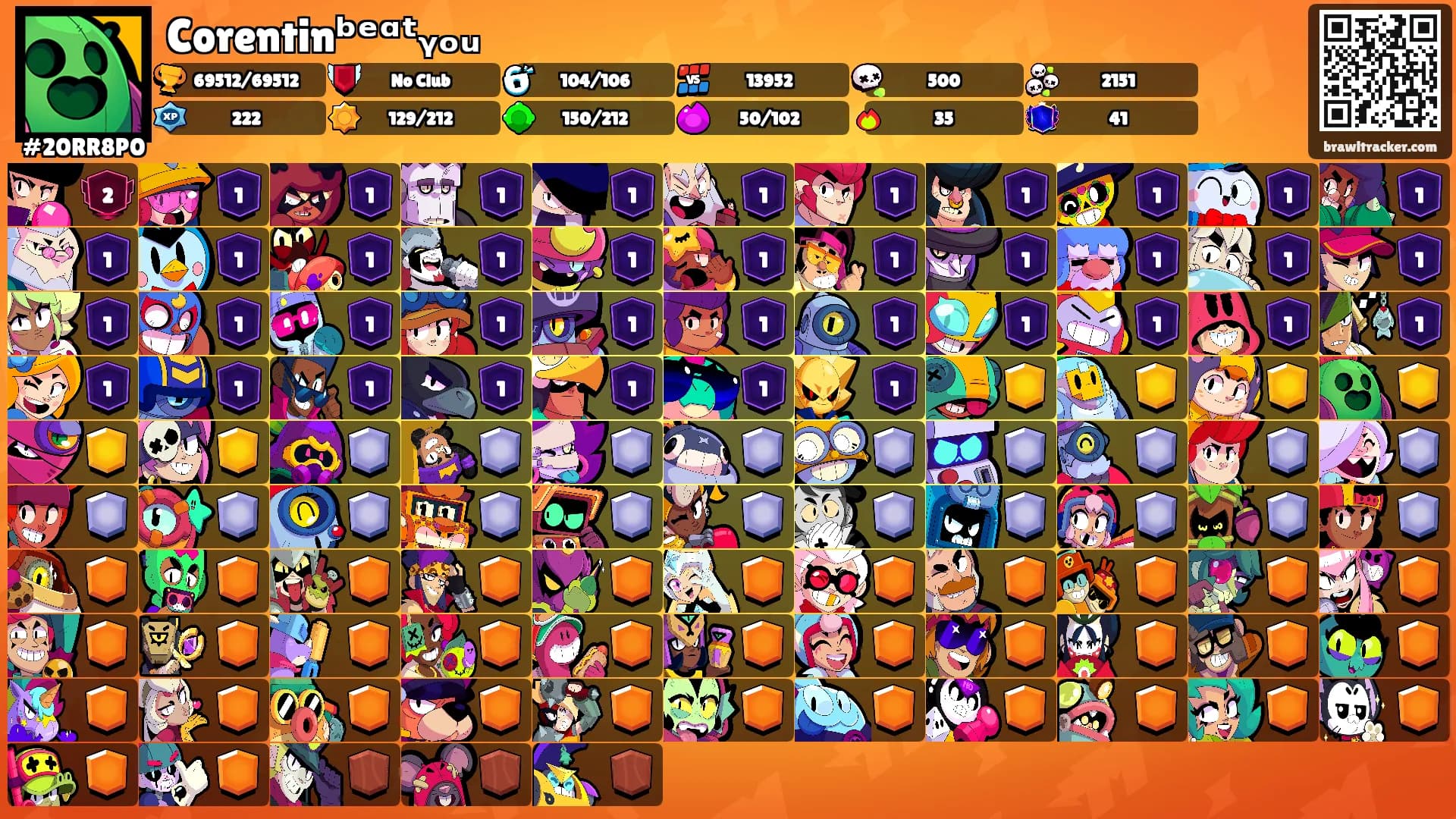 Corentinᵇᵉᵅᵗᵧₒᵤ's Ranks