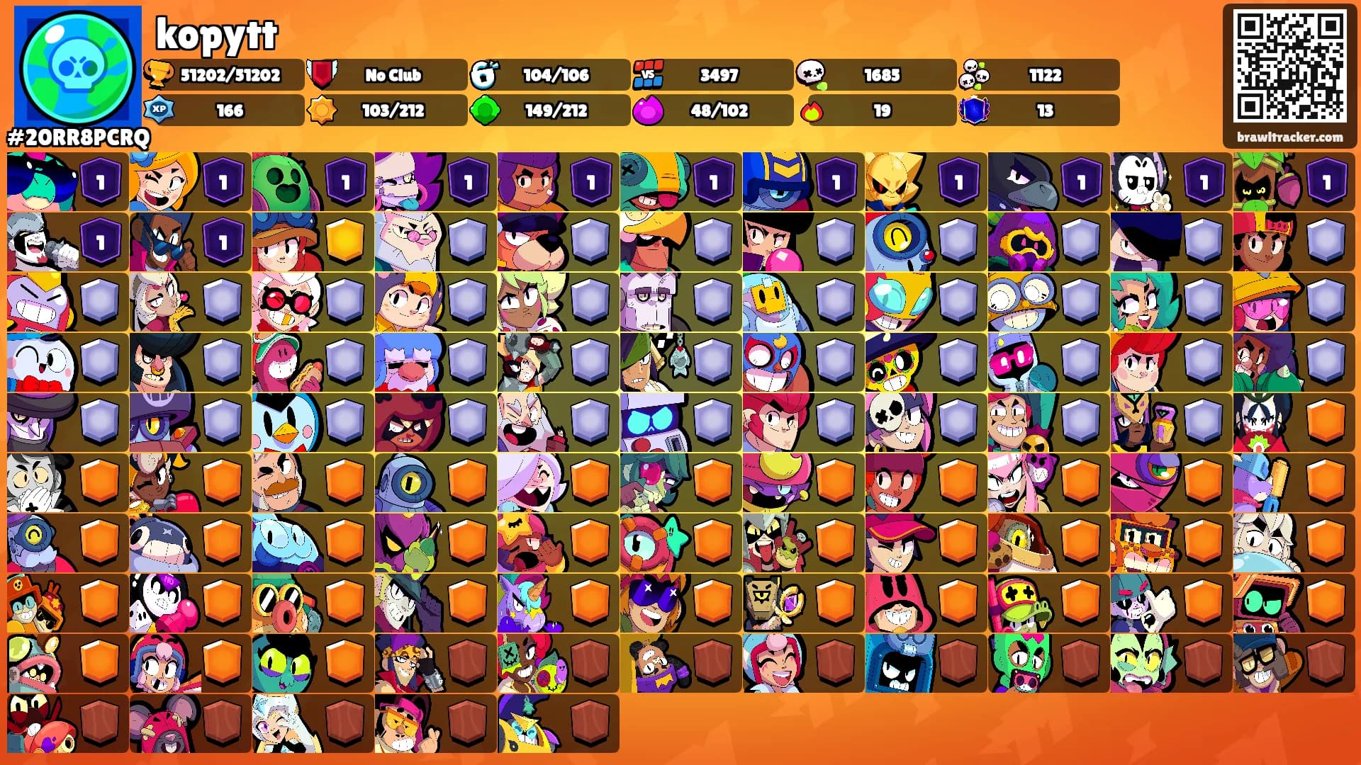 kopytt's Ranks