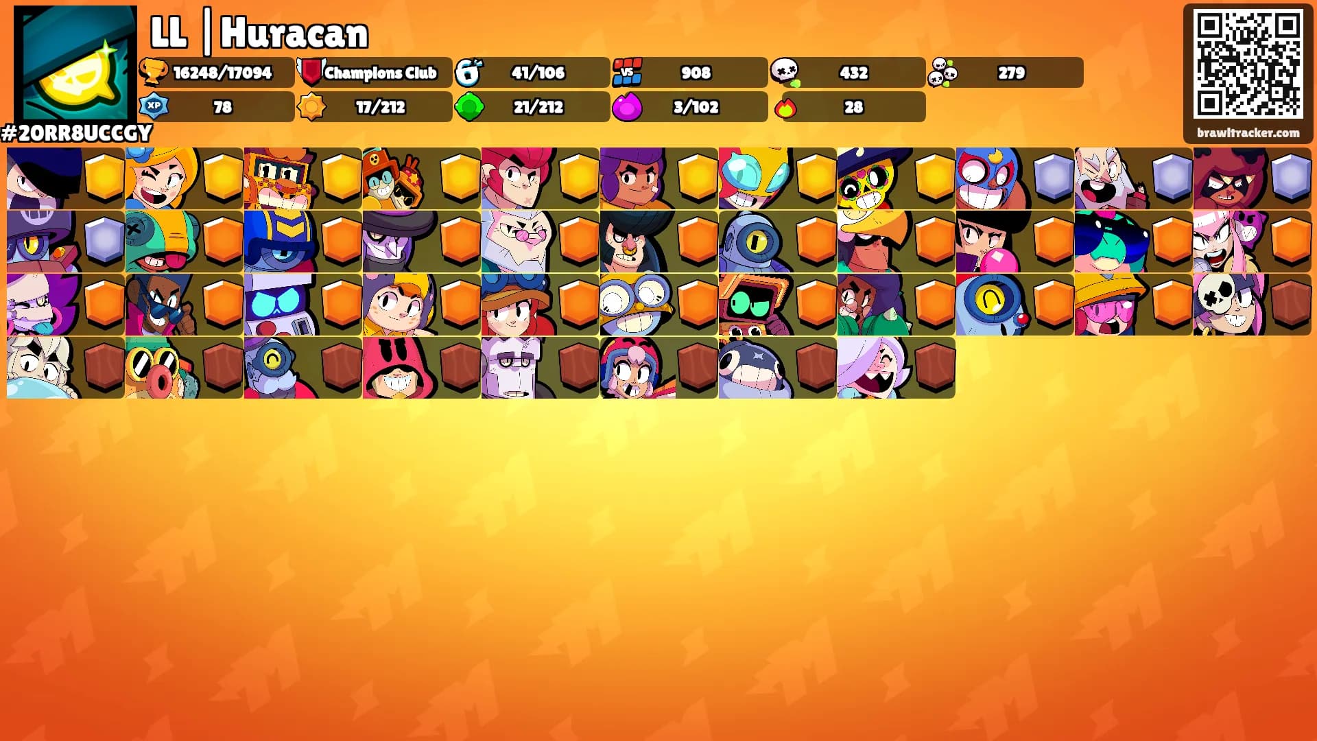 LL |Huracan's Ranks