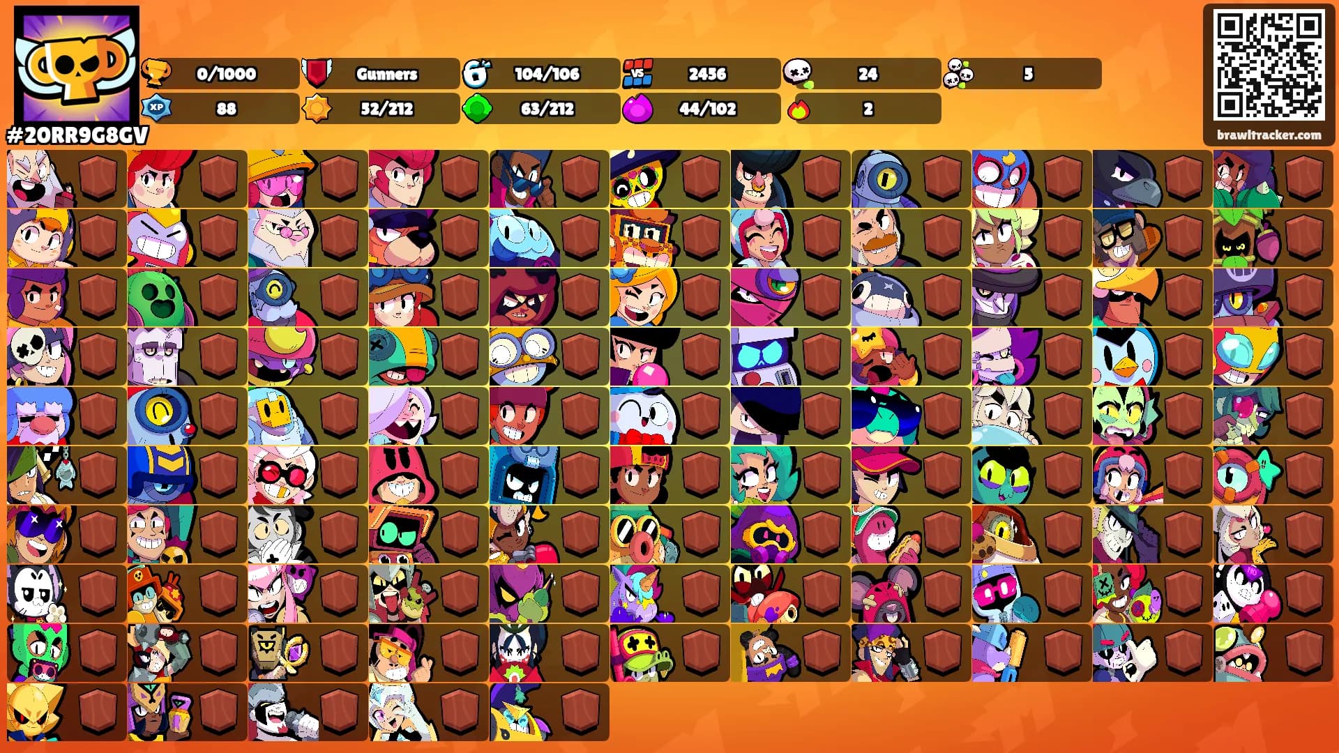 ⠀⠀'s Ranks