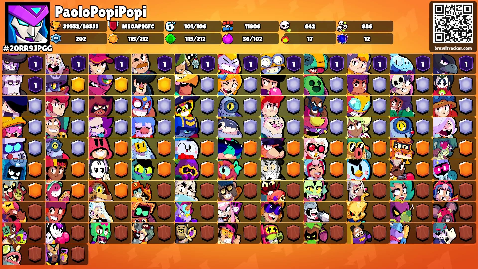 PaoloPopiPopi's Ranks