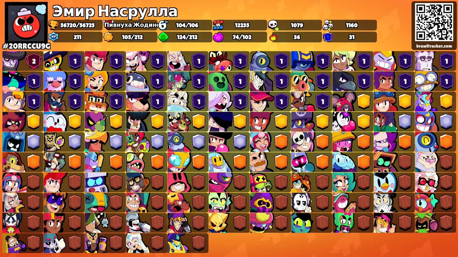 Эмир Насрулла's Ranks