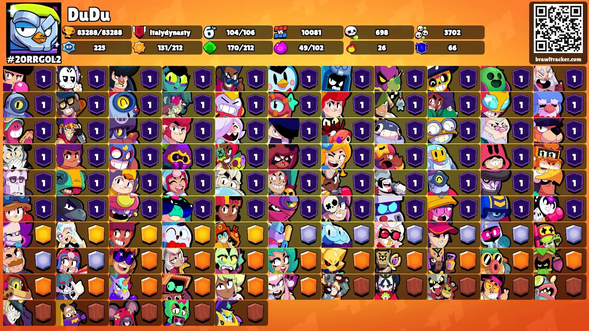 DuDu's Ranks