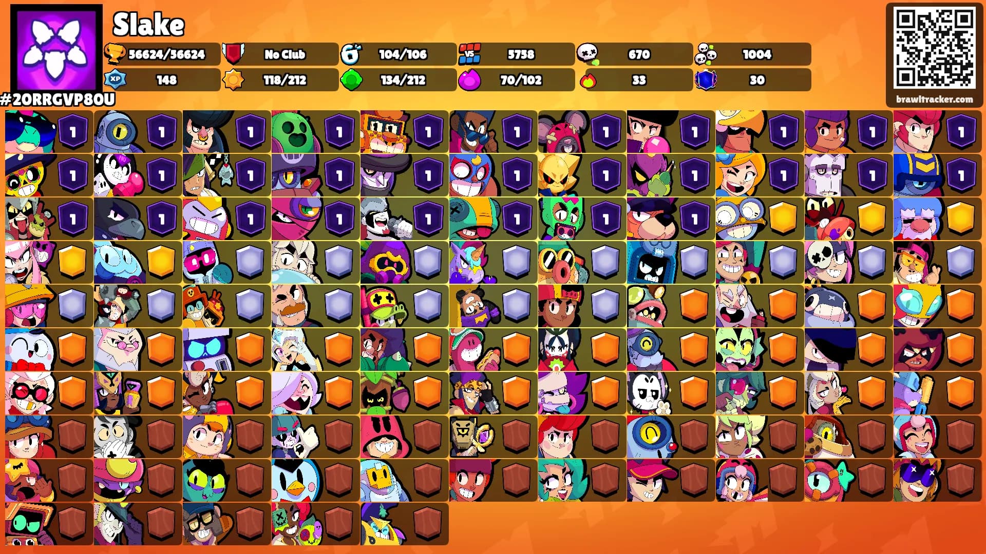 Slake's Ranks
