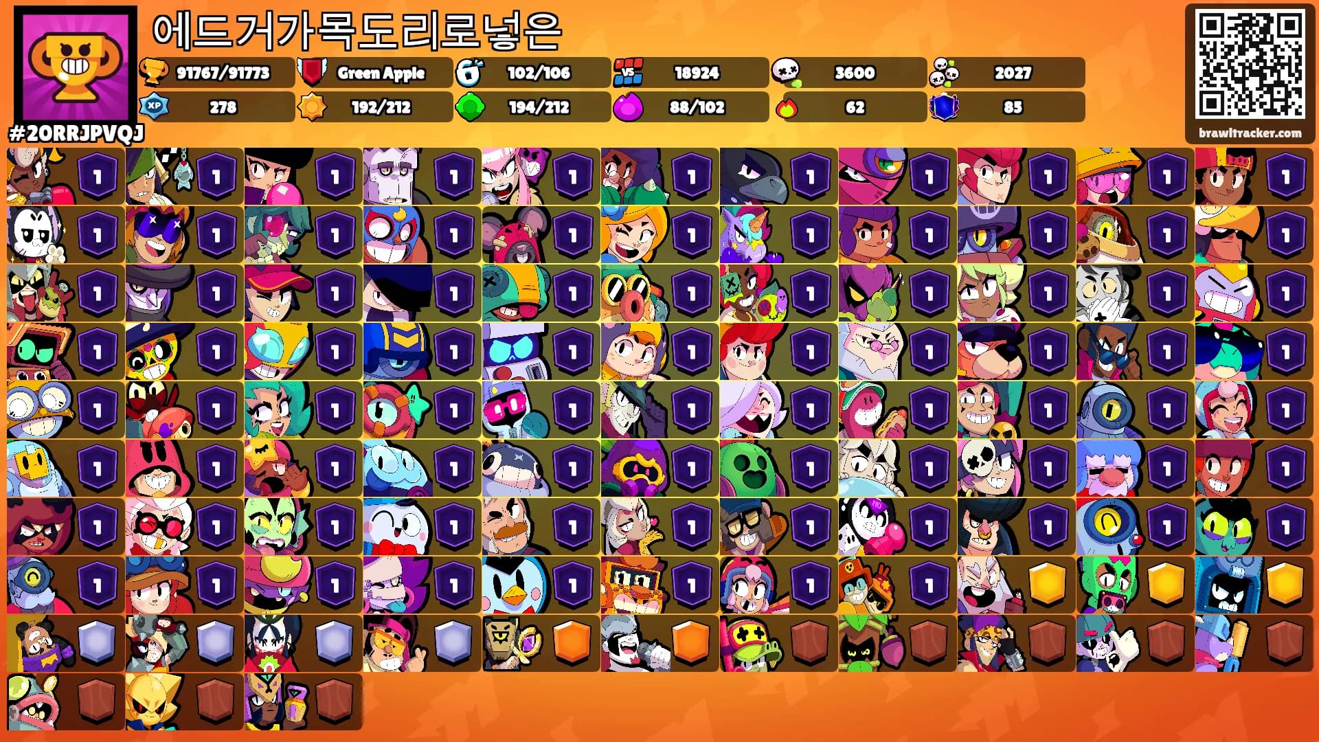 에드거가목도리로넣은's Ranks
