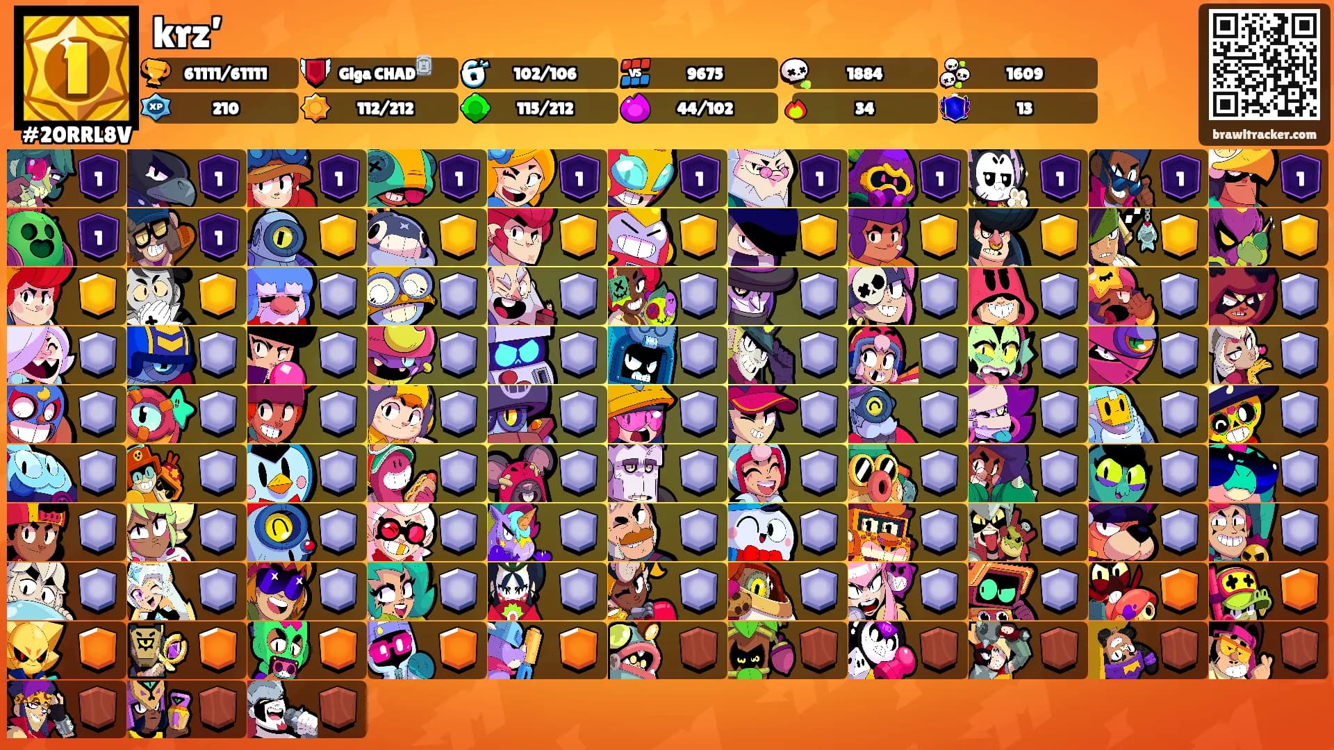 krz’'s Ranks