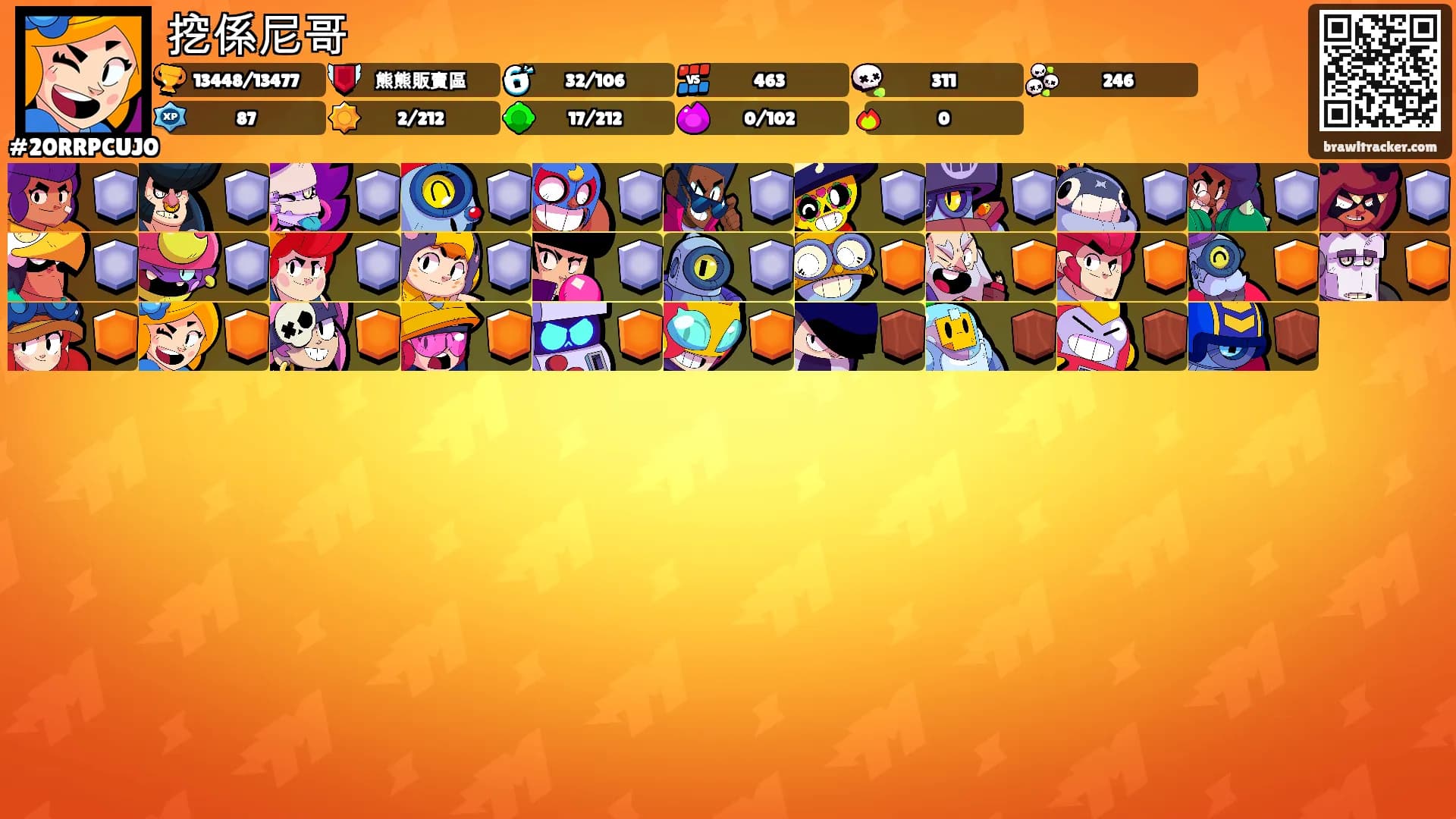 挖係尼哥's Ranks