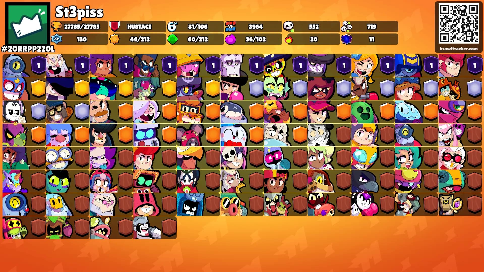 St3piss's Ranks