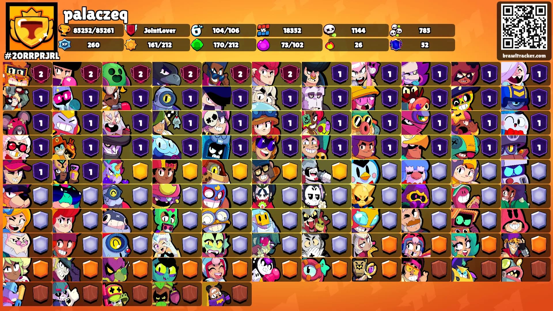 palaczeq's Ranks