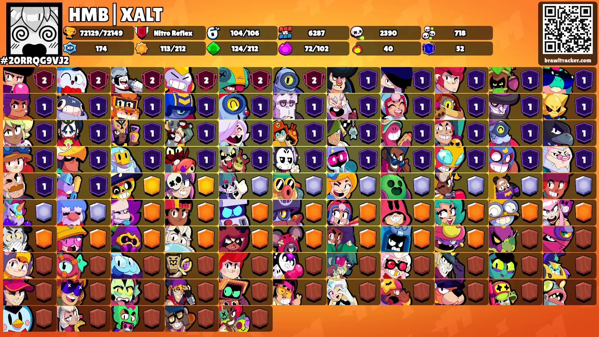 HMB|XALT's Ranks