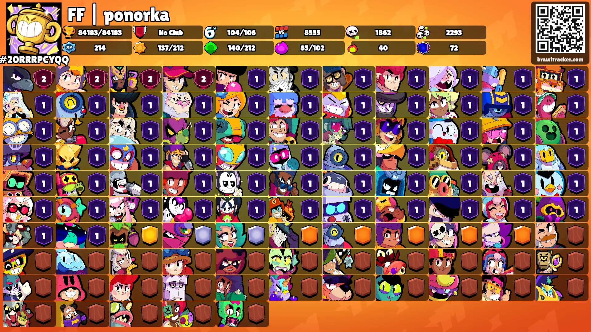 FF | ponorka's Ranks