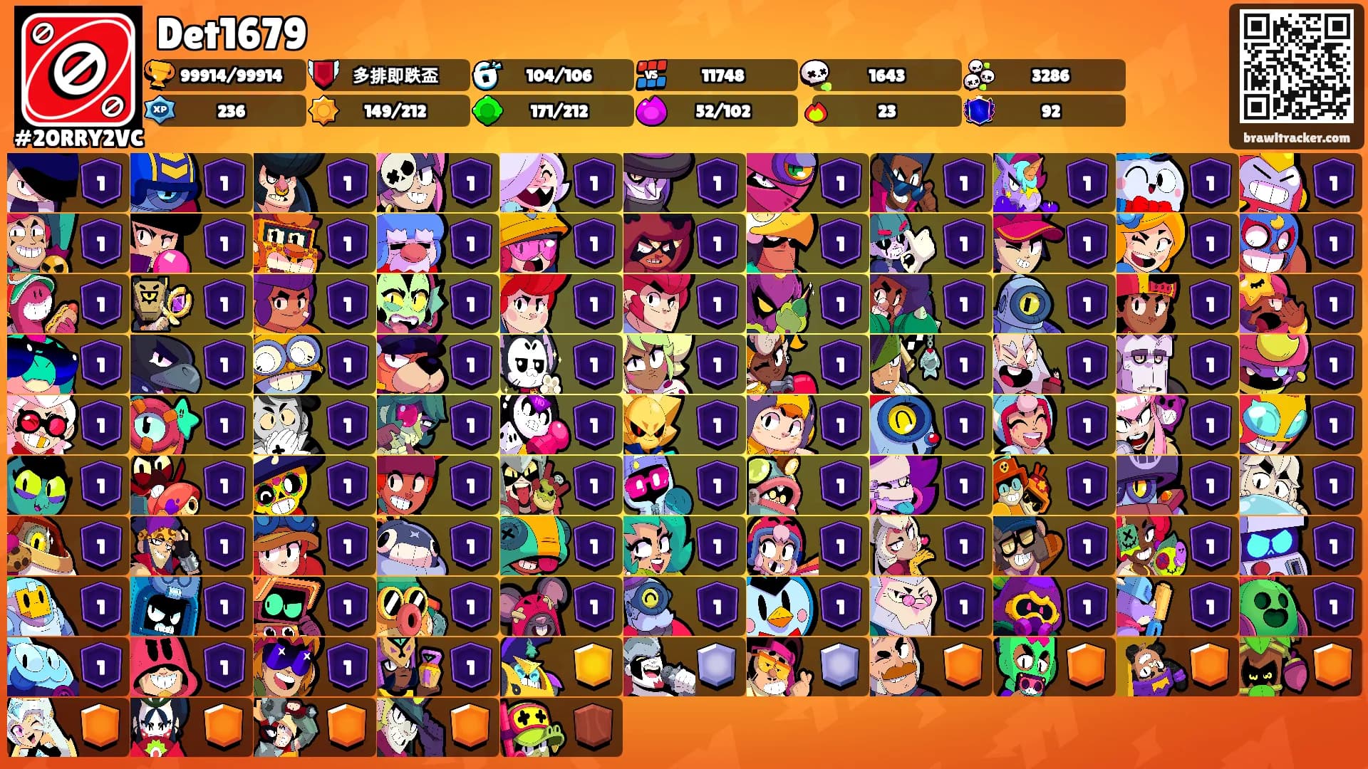 Det1679's Ranks