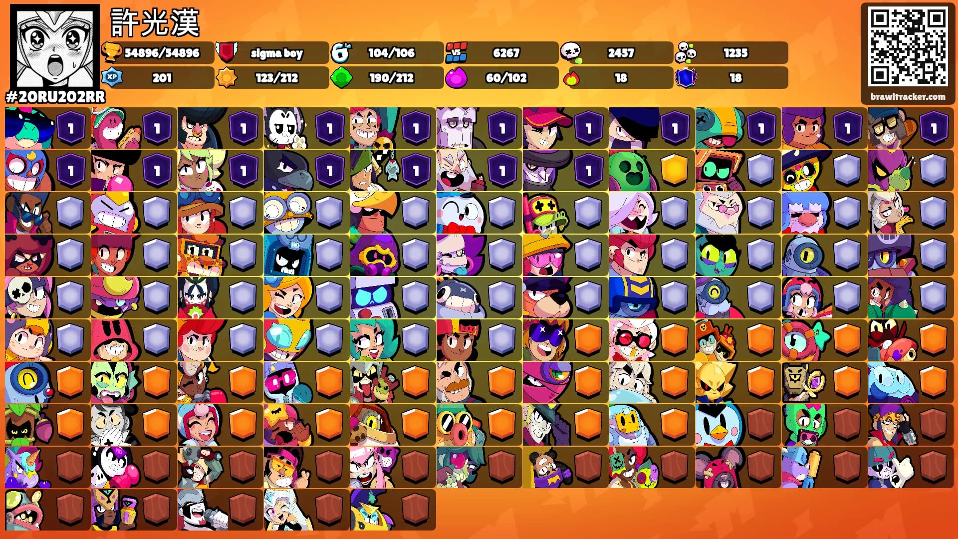 許光漢's Ranks