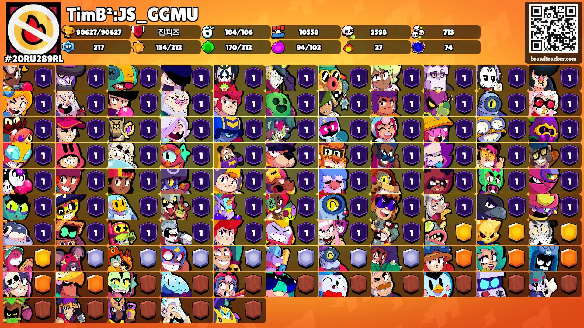 TimB²:JS_GGMU's Ranks