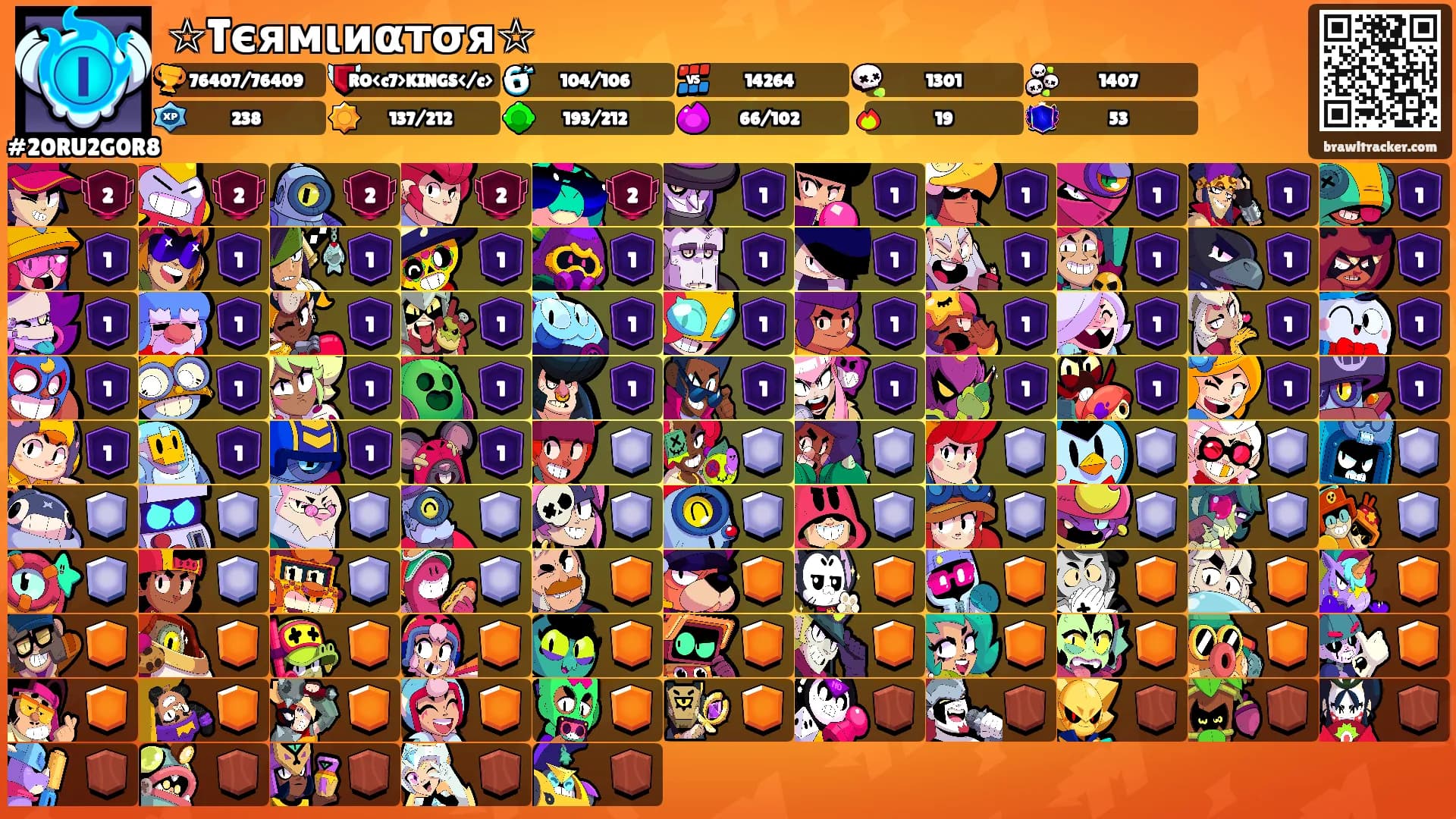 ☆Tєямιиαтσя☆'s Ranks