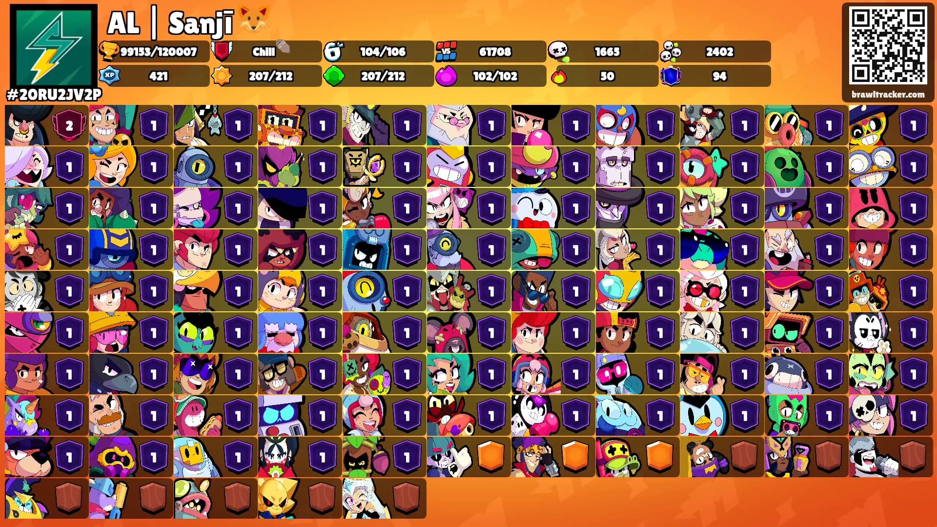 AL | Sanjī 🦊's Ranks