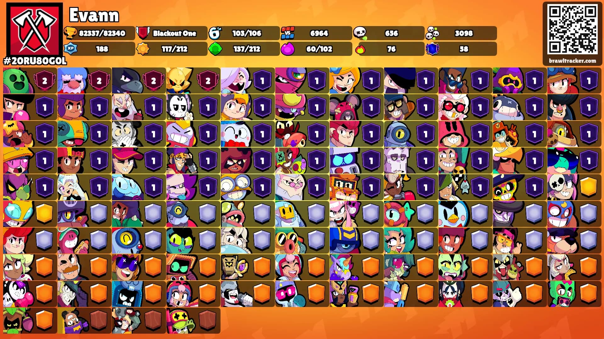 Evann's Ranks