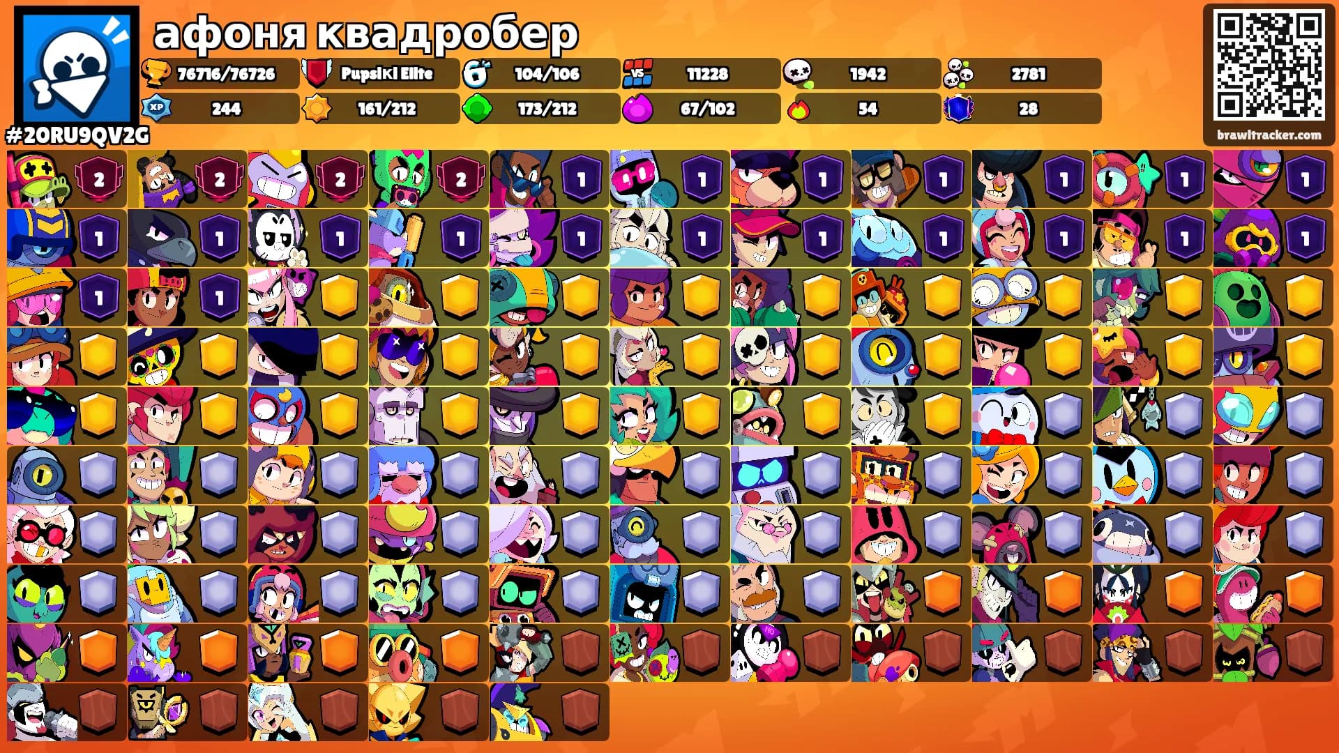 афоня квадробер's Ranks