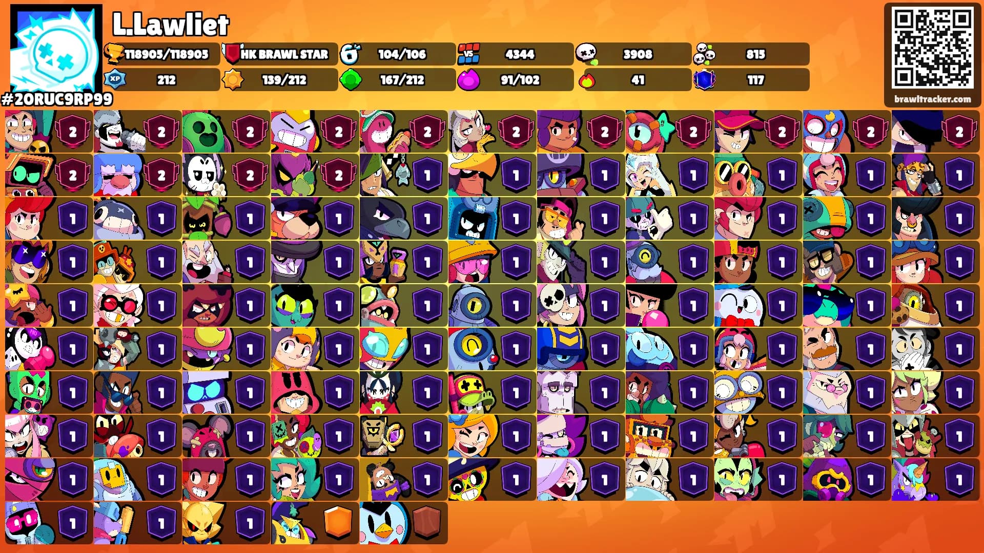 L.Lawliet's Ranks
