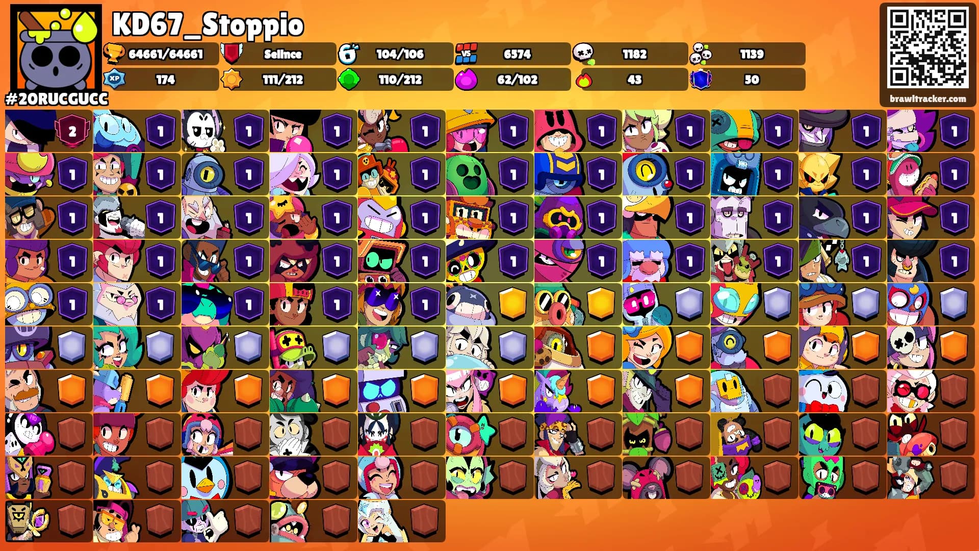 KD67_Stoppio's Ranks