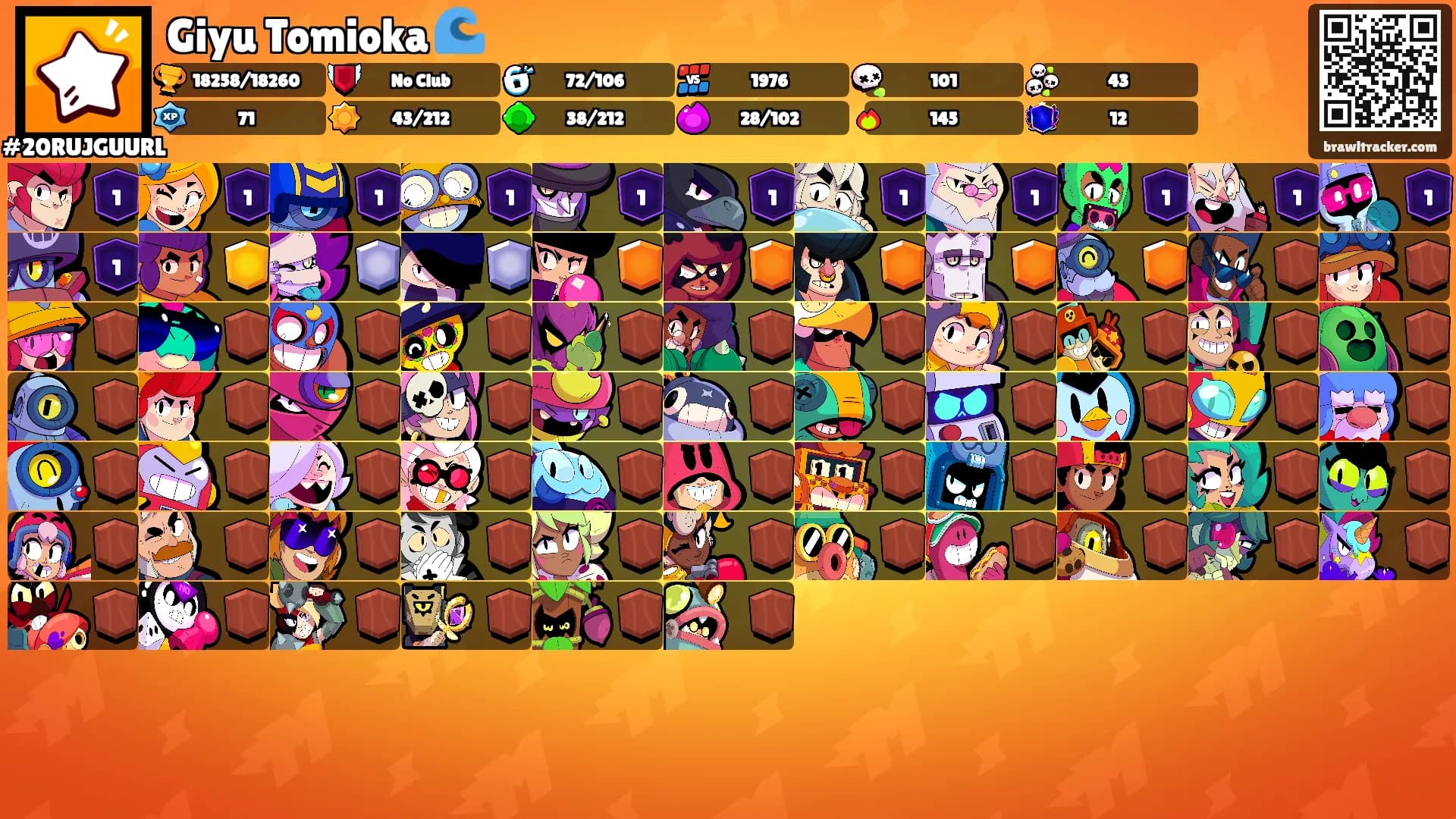 Giyu Tomioka 🌊's Ranks