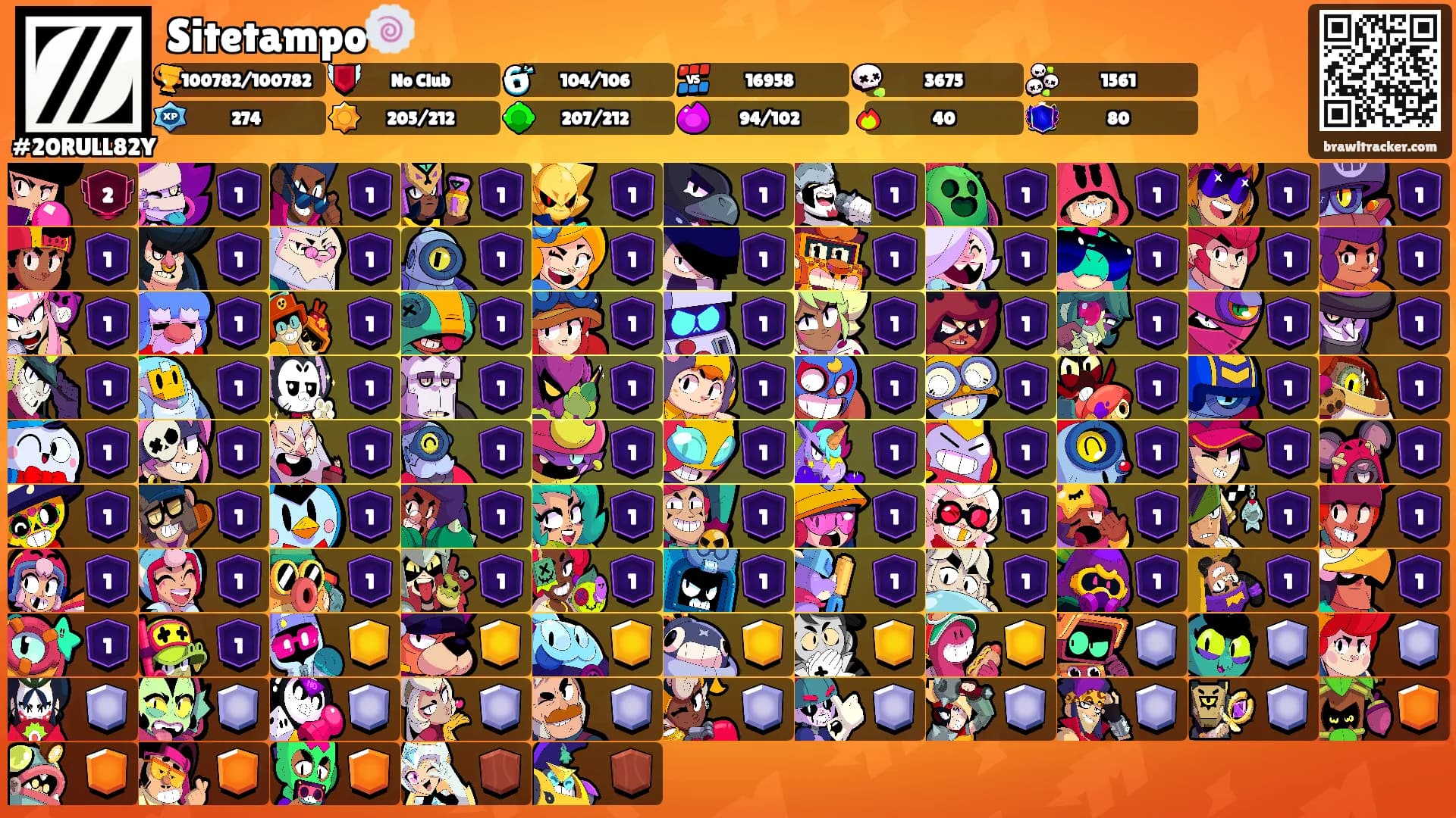 Sitetampo🍥's Ranks