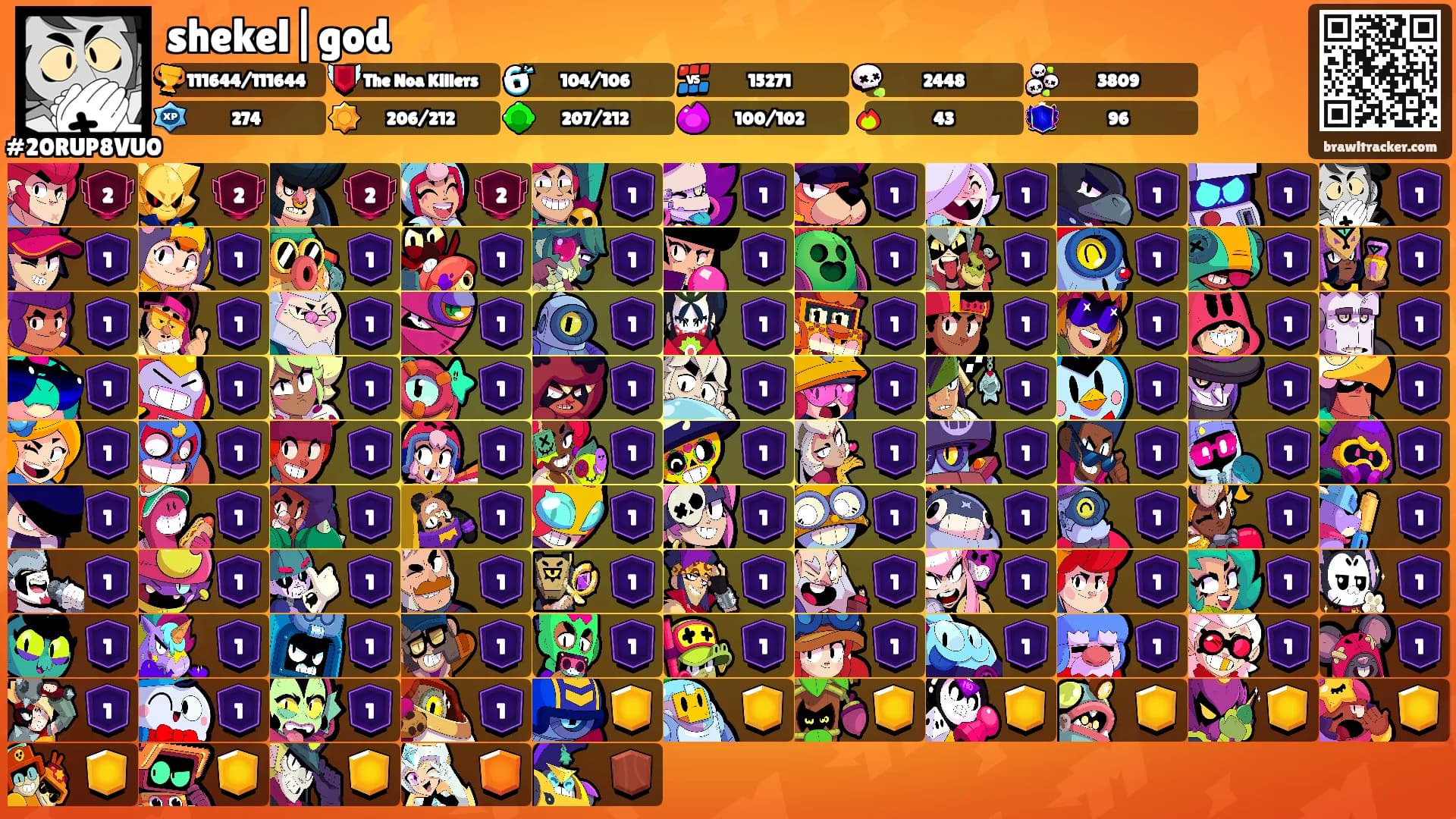 shekel|god⚡️'s Ranks
