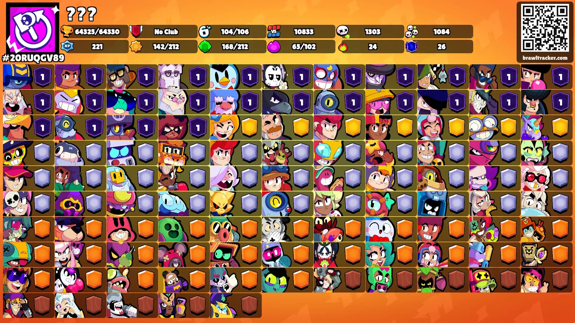 ???'s Ranks