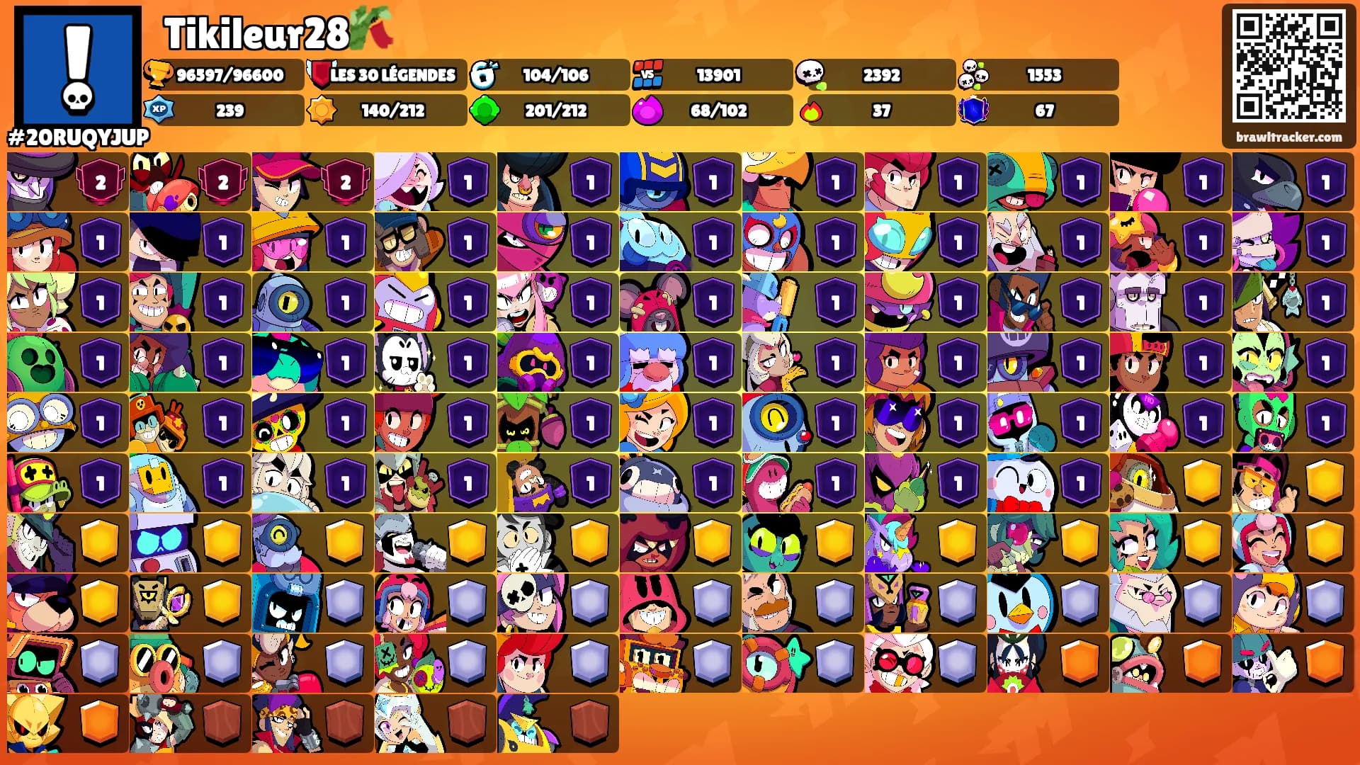 ⛩Tikileur28🎋's Ranks