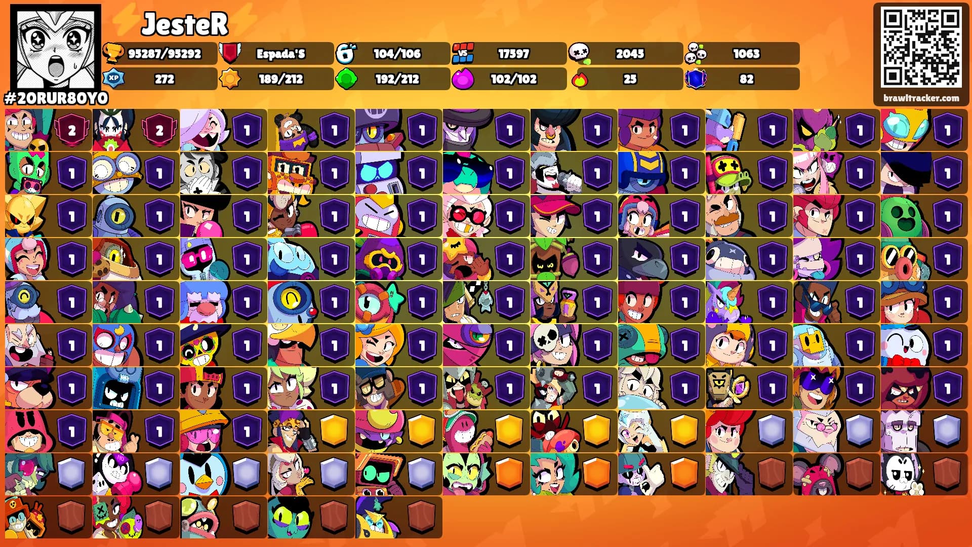 ⚡JesteR⚡'s Ranks