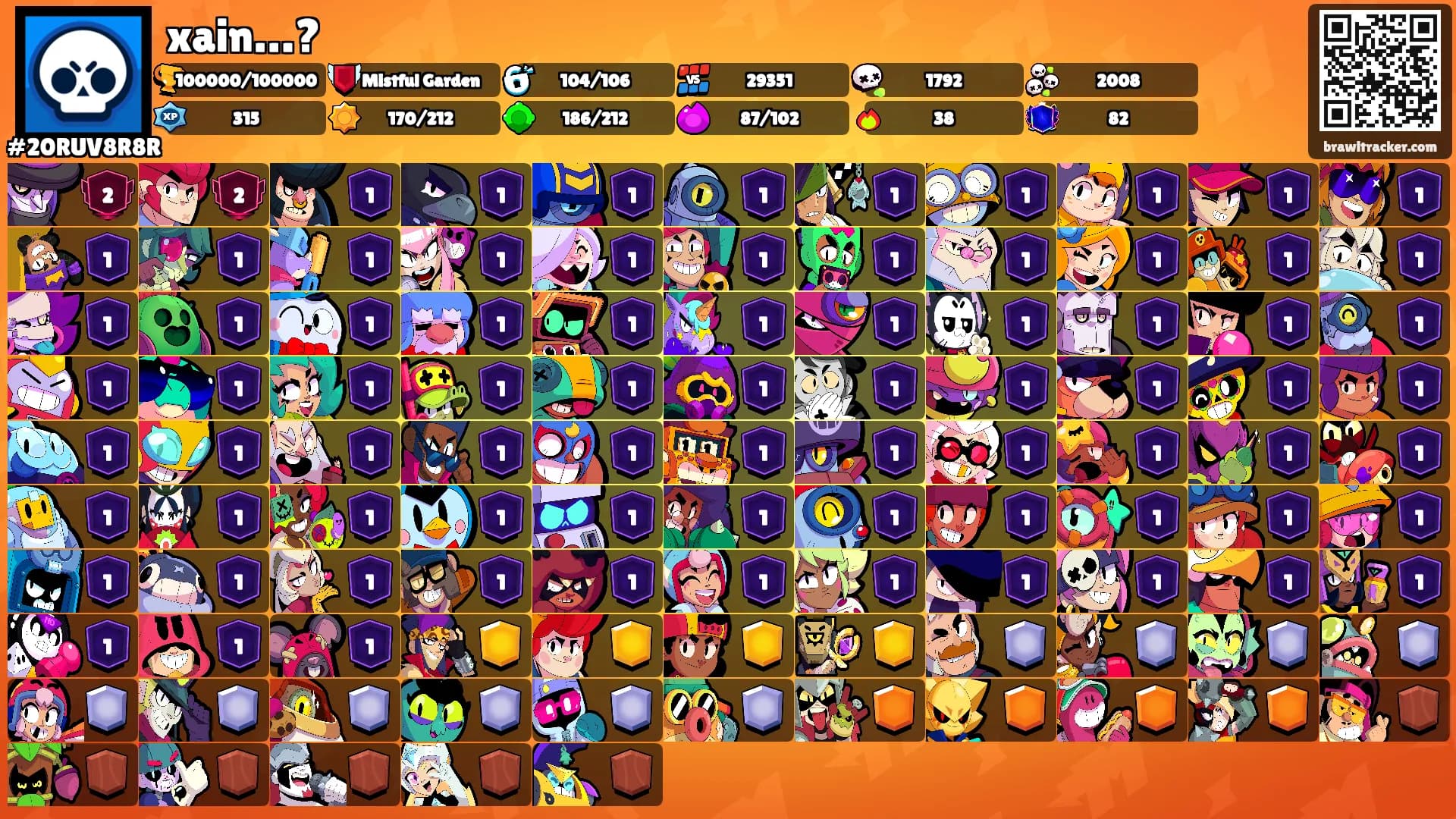 xain…?'s Ranks