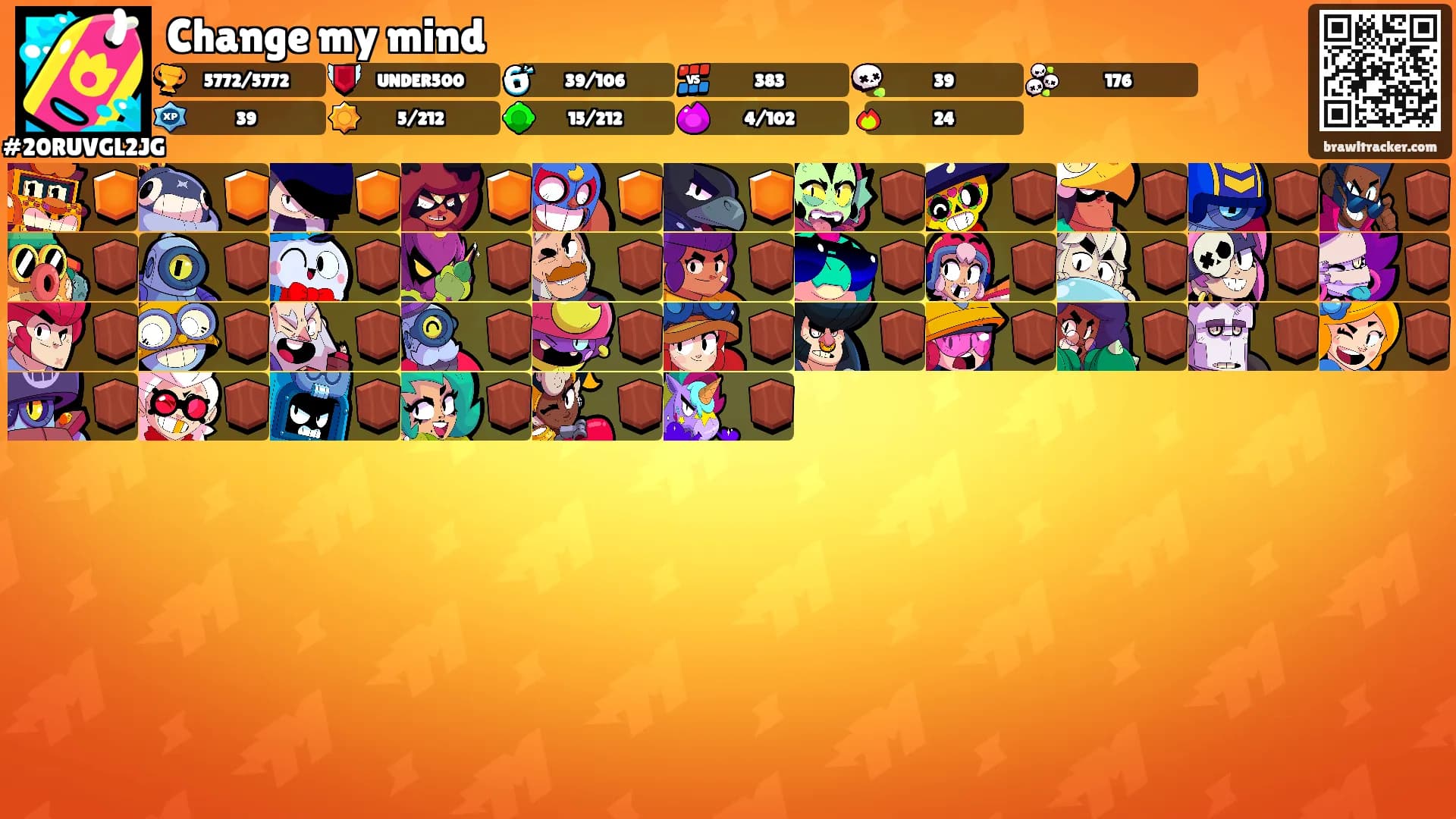 Change my mind's Ranks