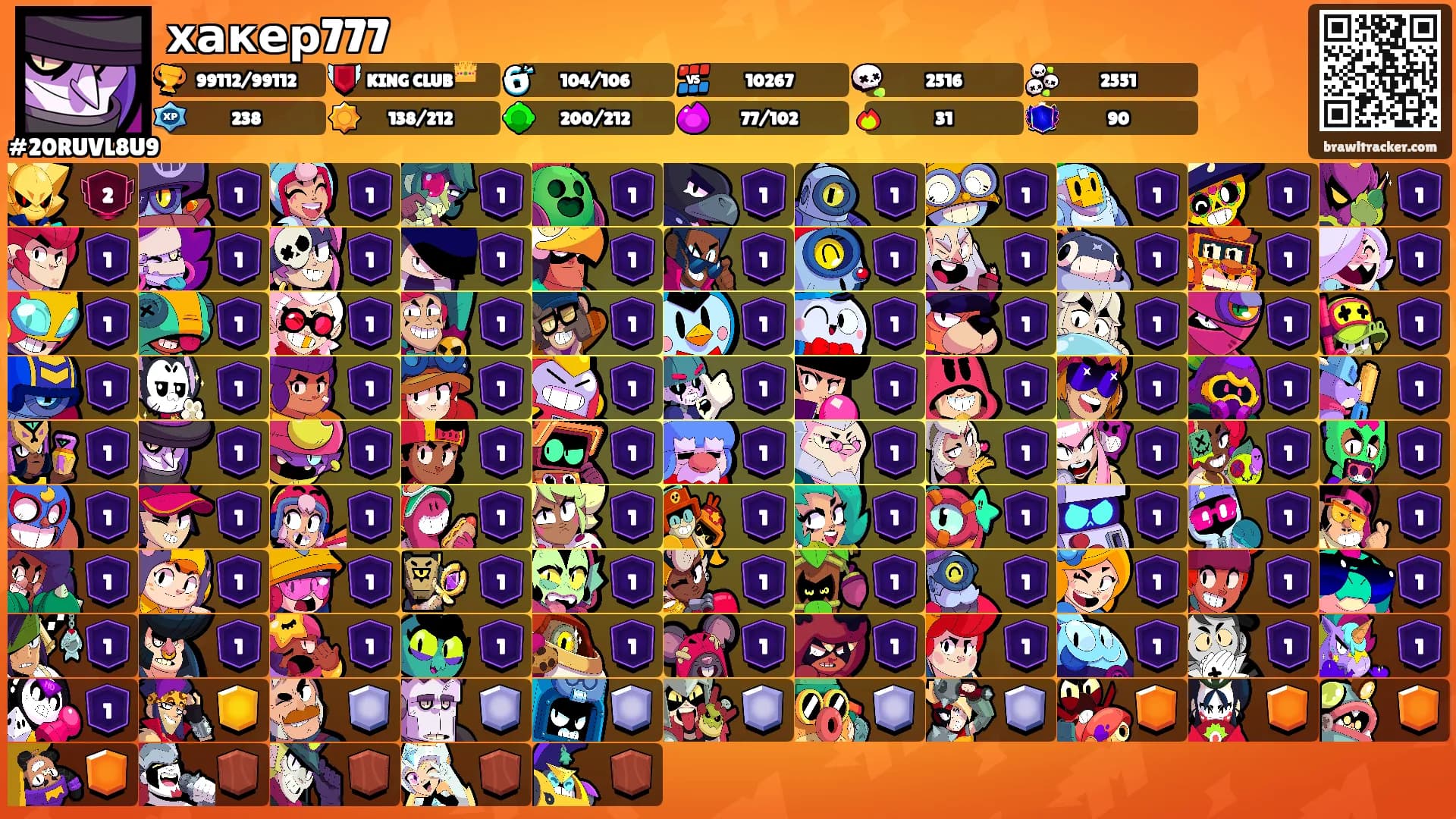 хакер777's Ranks