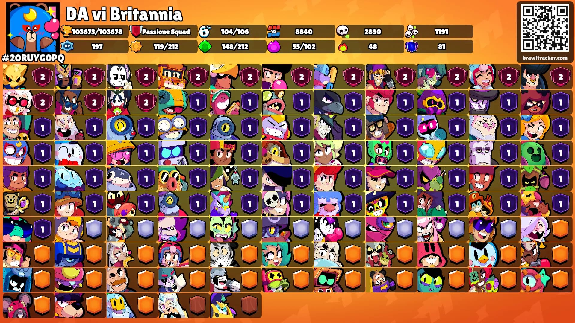 DA vi Britannia's Ranks
