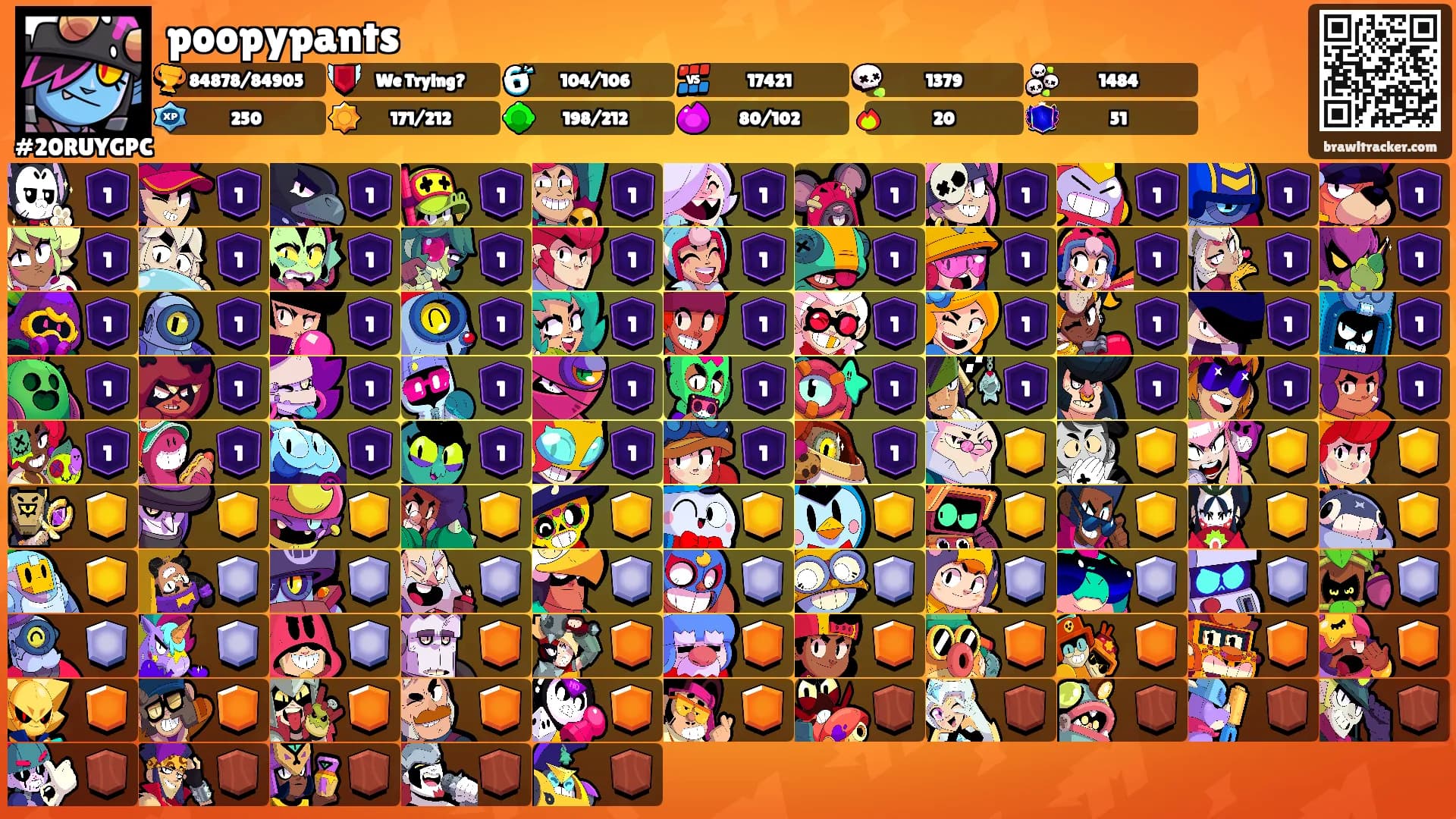 poopypants's Ranks