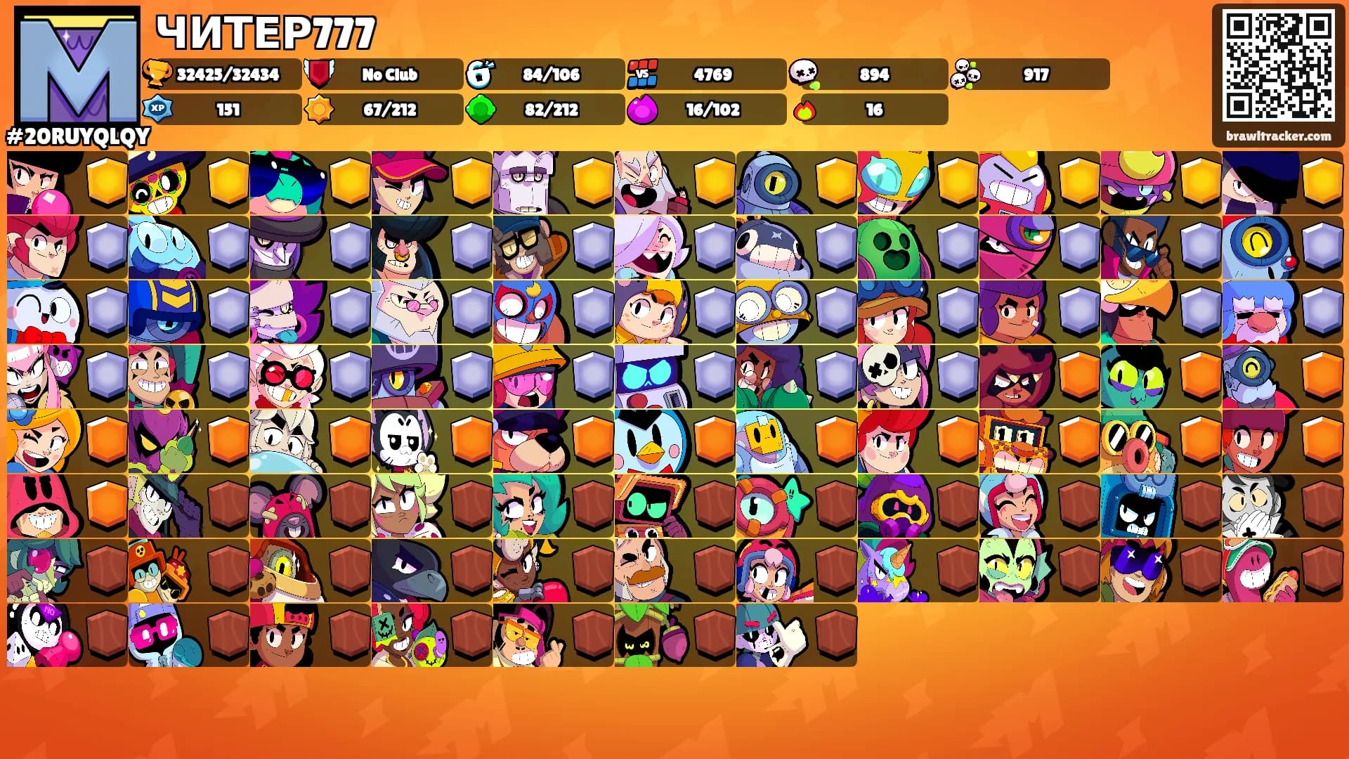 ЧИТЕР777's Ranks
