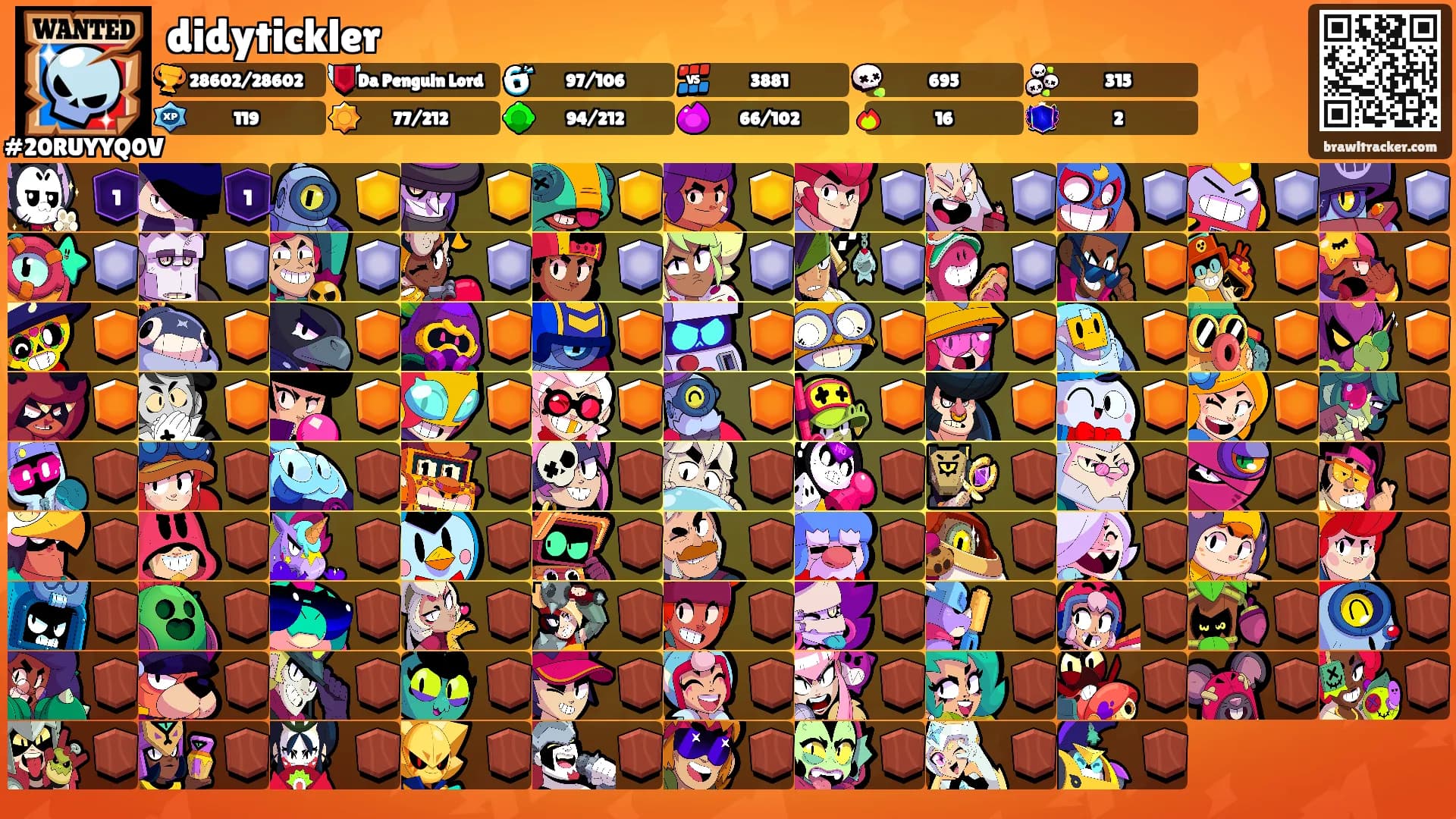 didytickler's Ranks