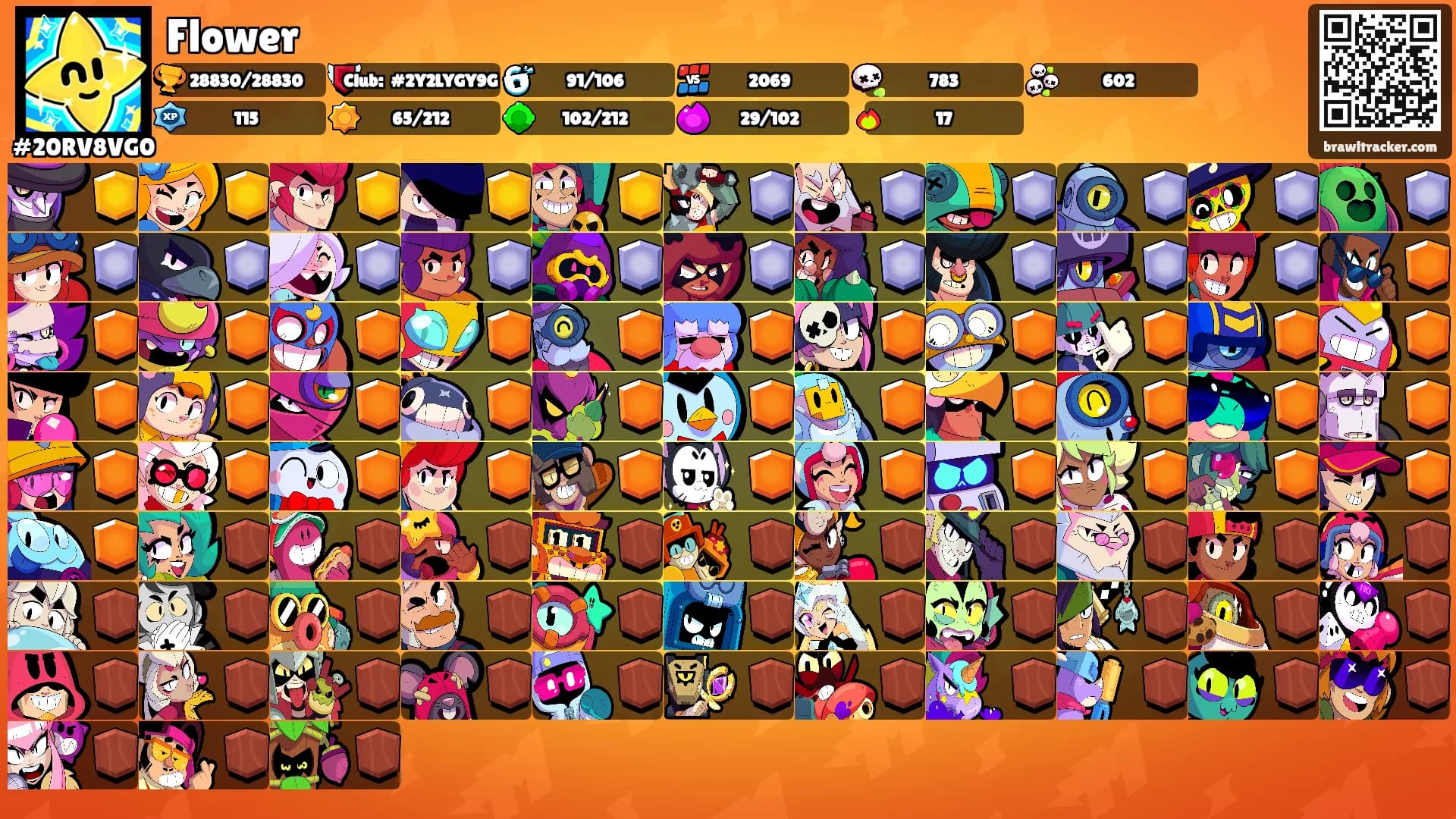 Flower's Ranks