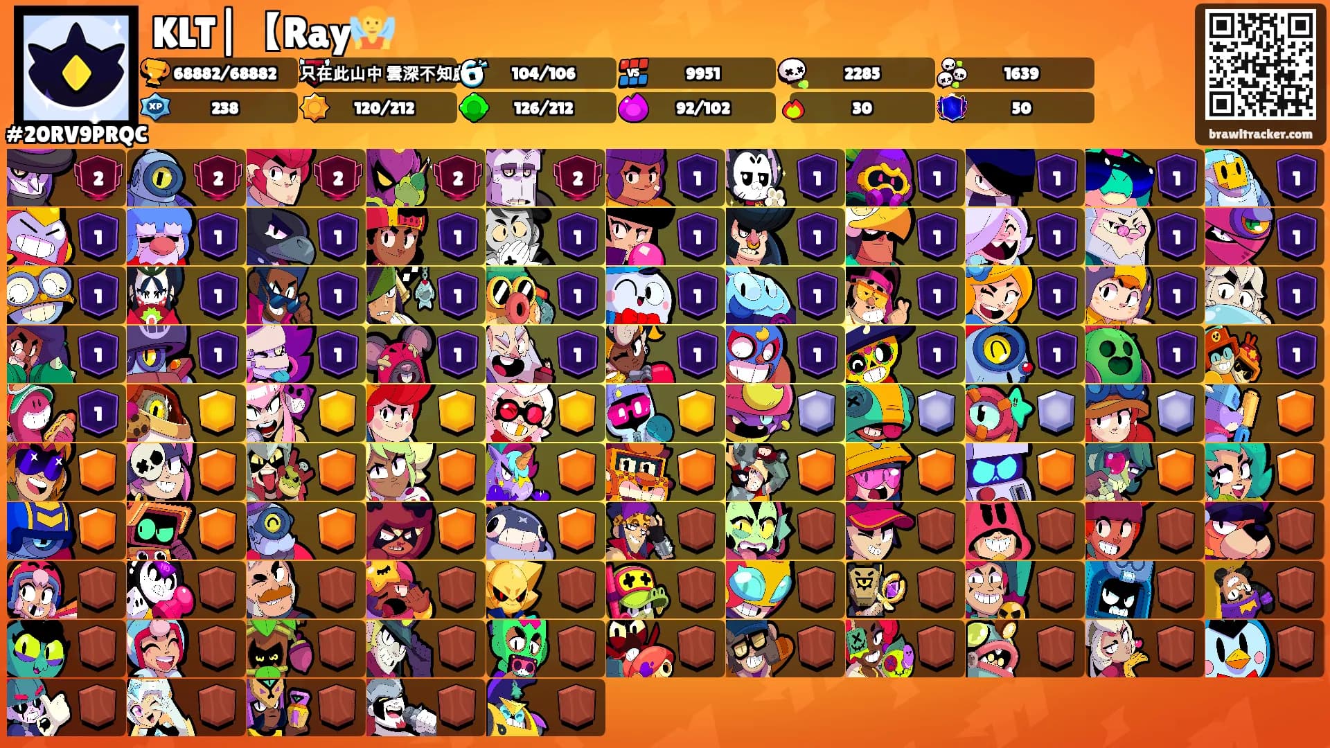 KLT|【Ray🧚's Ranks