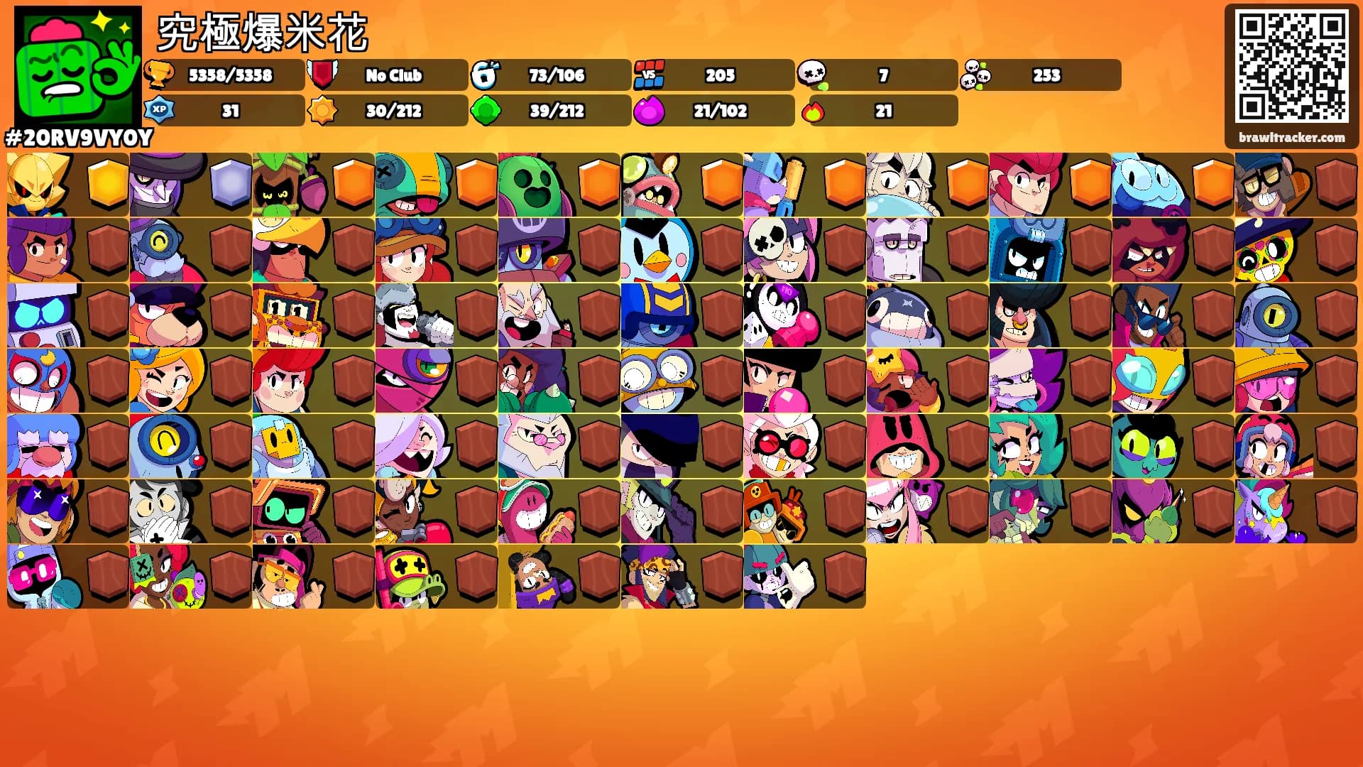 究極爆米花's Ranks