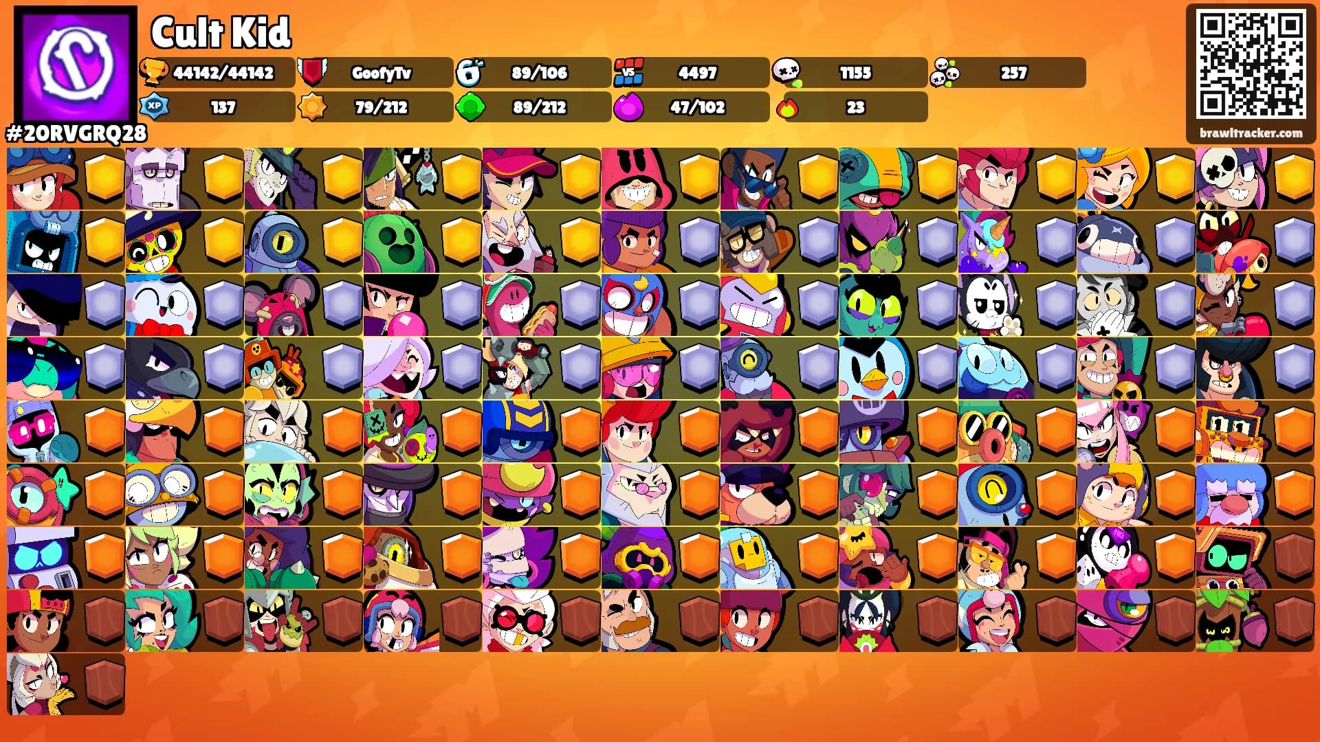 Cult Kid's Ranks