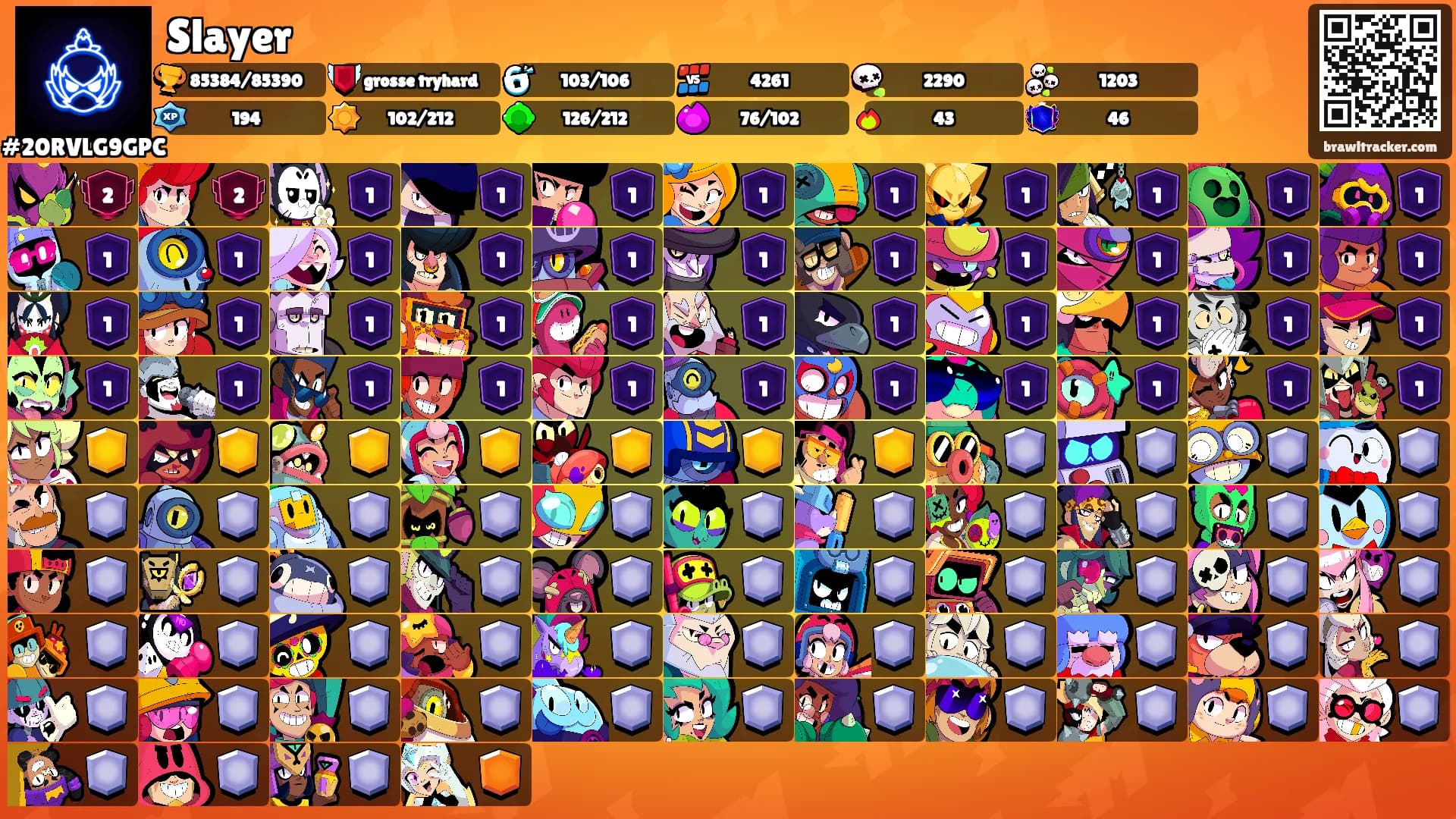 Slayer's Ranks