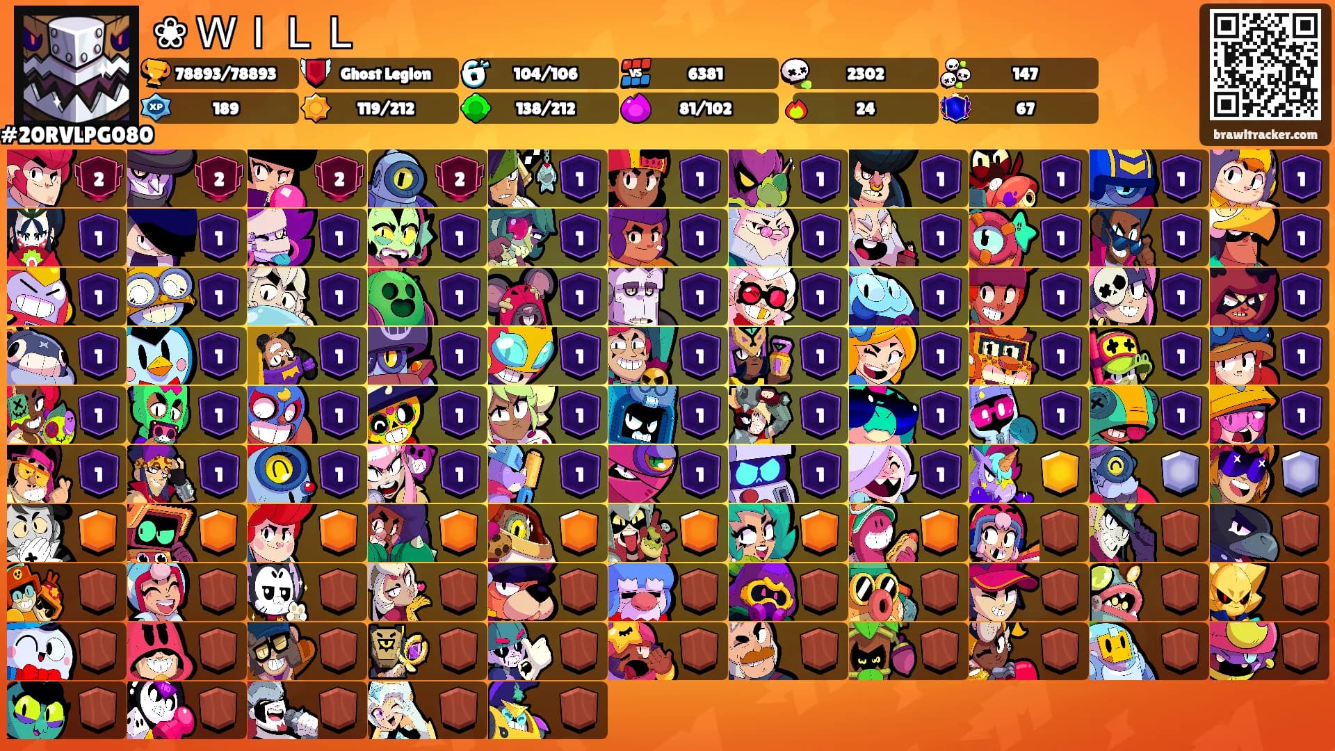 ❀ ＷＩＬＬ's Ranks