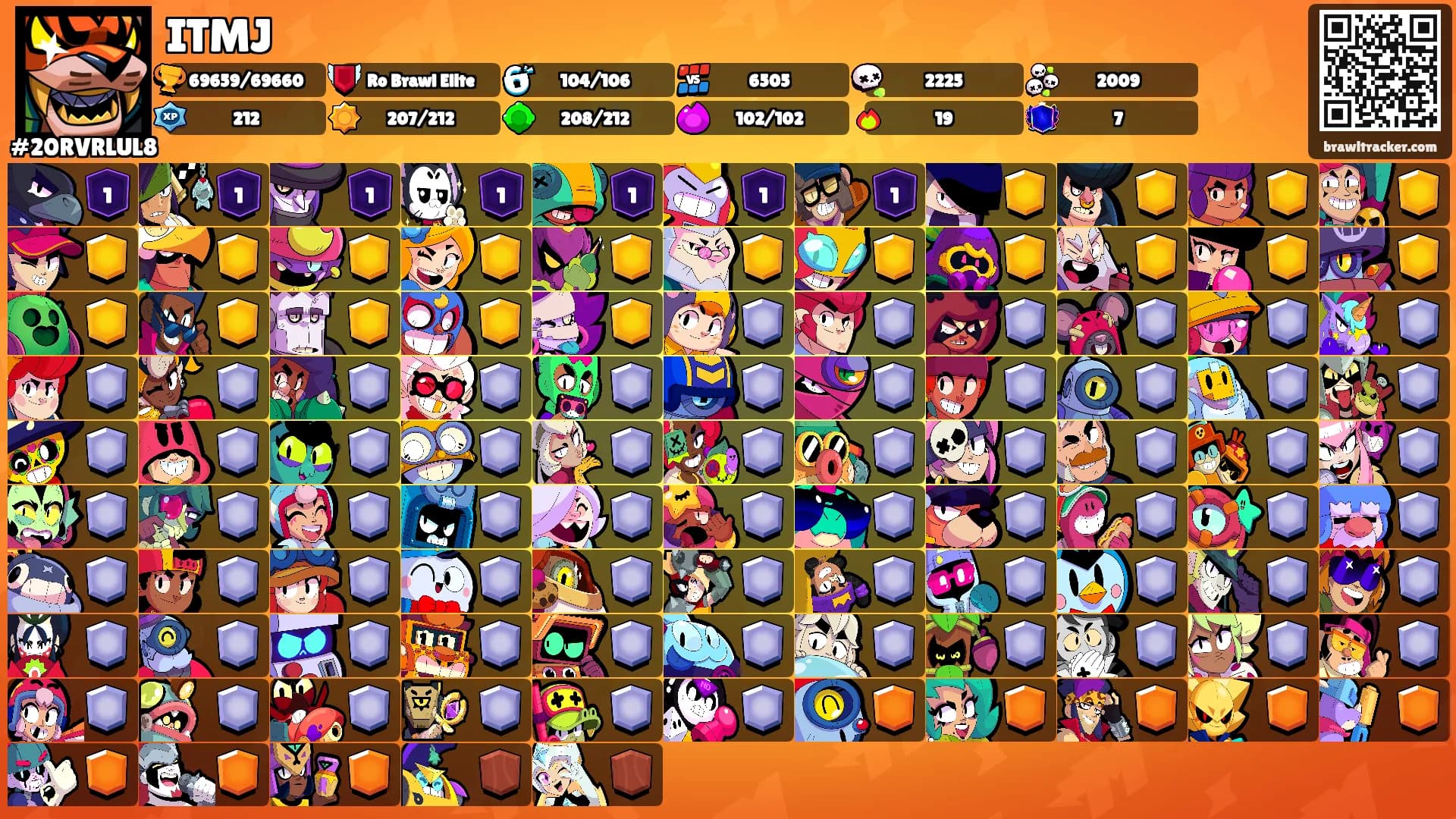 ITMJ's Ranks