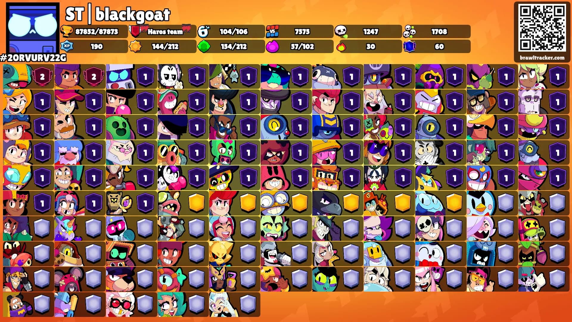 ST|blackgoat's Ranks